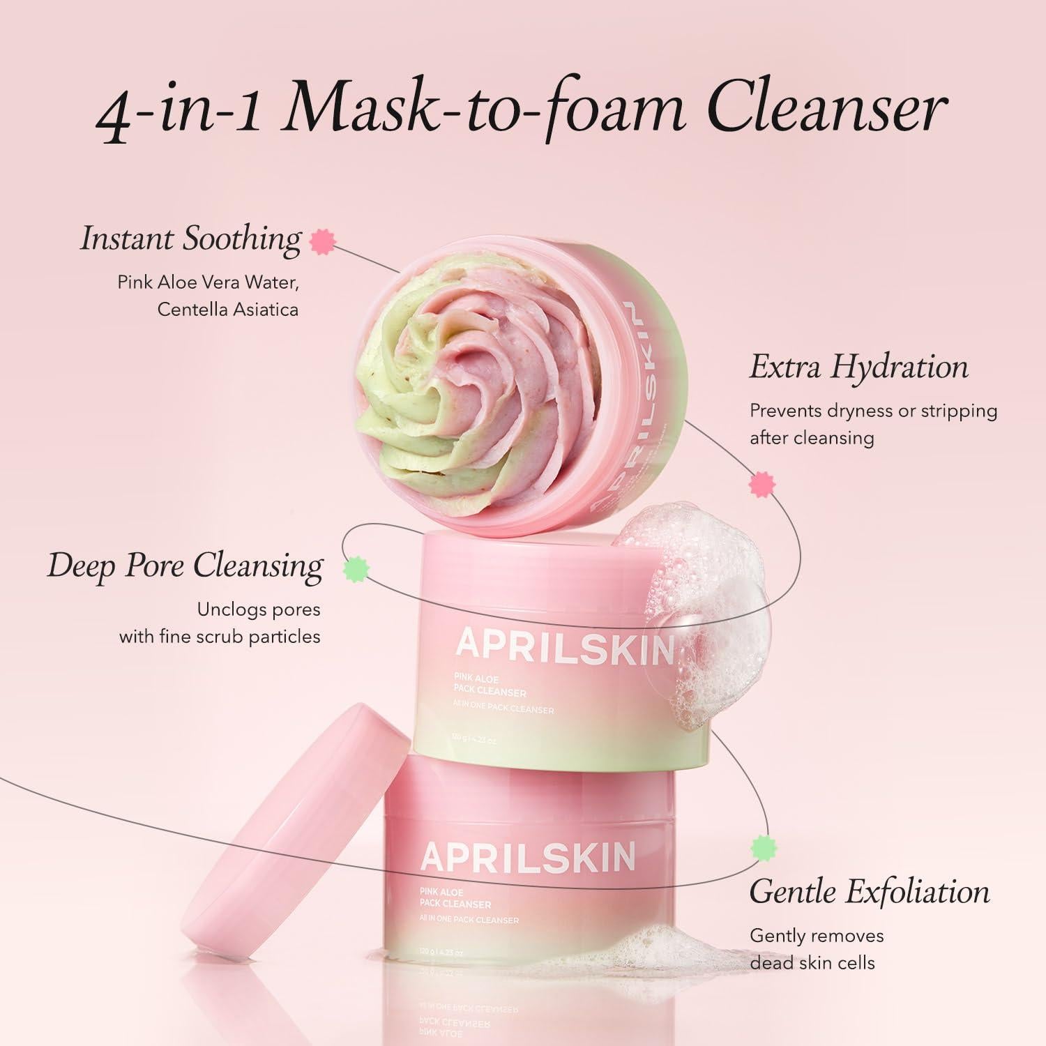 Limpiador Facial Aprilskin Aloe Rosa 189g Exfoliante Suave