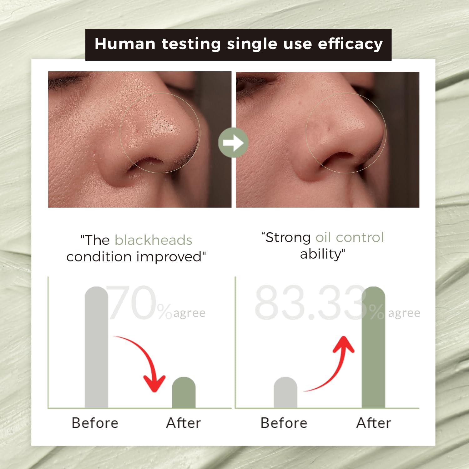 Mascarilla Facial Purificante Chando Himalaya 104.9 ml Té Verde