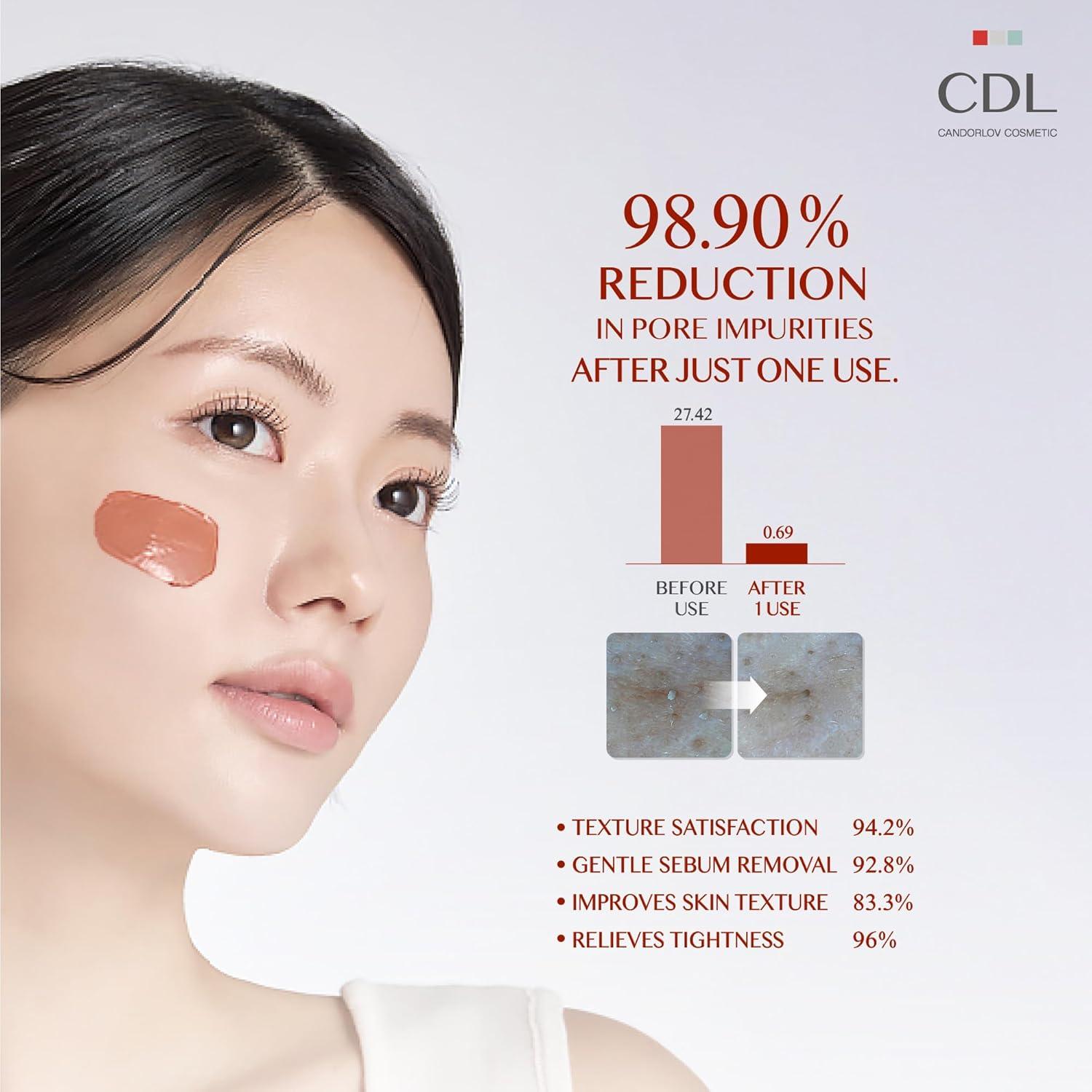 Mascarilla Facial Lavable C&Tech Barro Rojo 117 g Piel Sensible