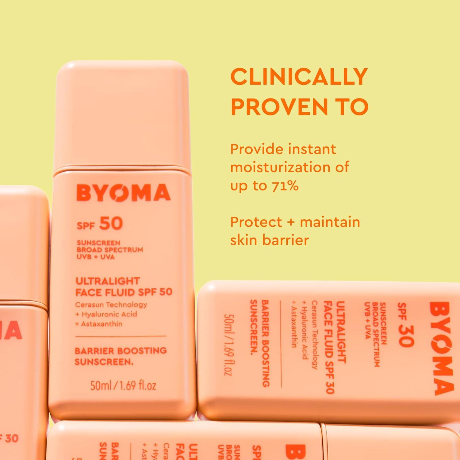BYOMA Protector Solar Facial SPF 50 Ultra Ligero 50 ml