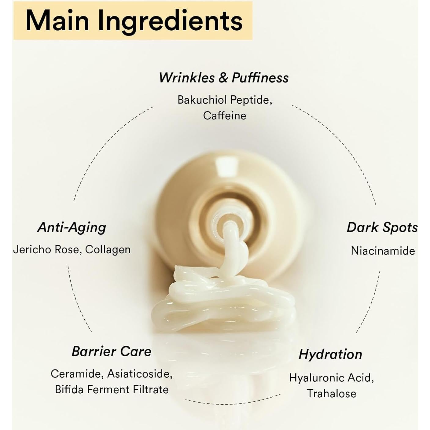 Crema para Ojos Abib Jericho Rose 30g - Anti-Ojeras y Líneas Finas