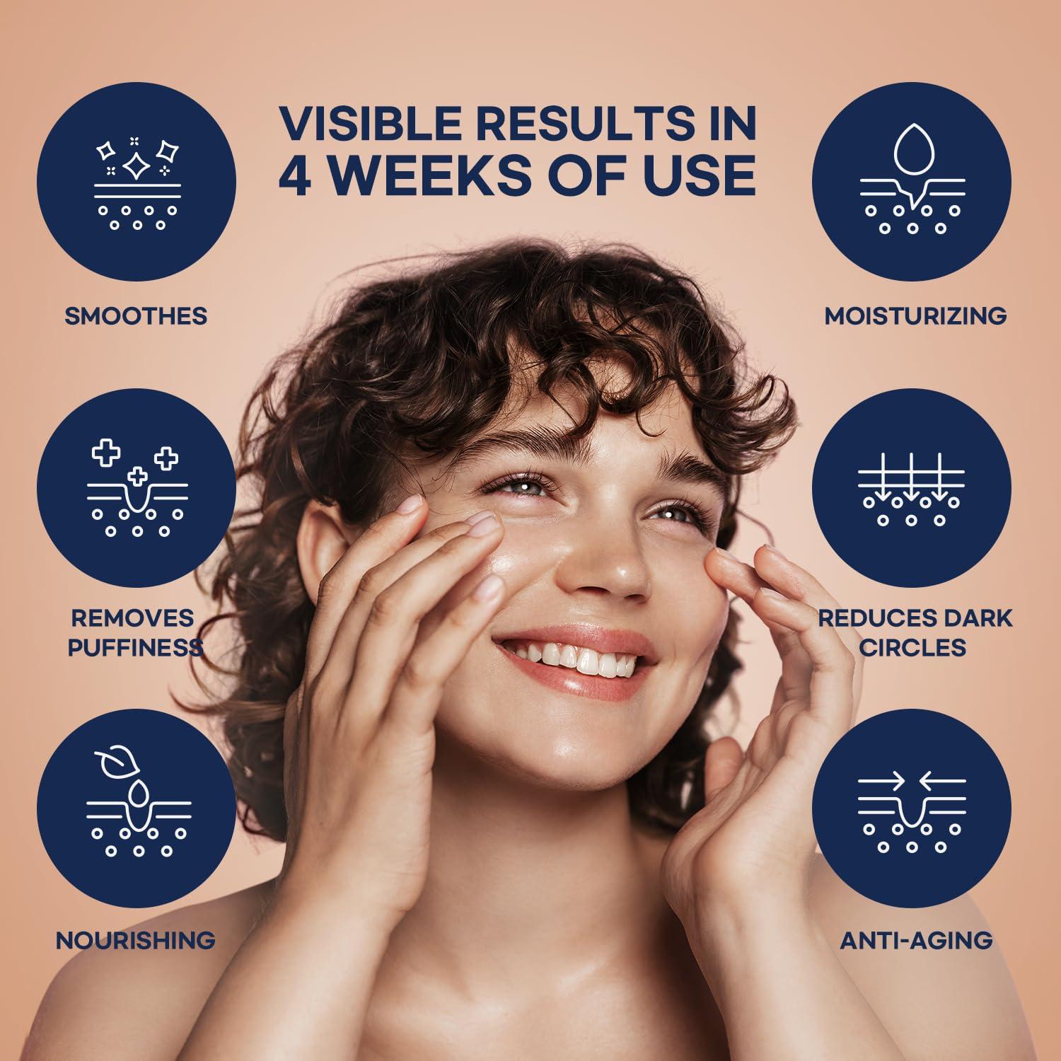 Crema para los Ojos ElySeoul Super Caffeine 30g - Antienvejecimiento