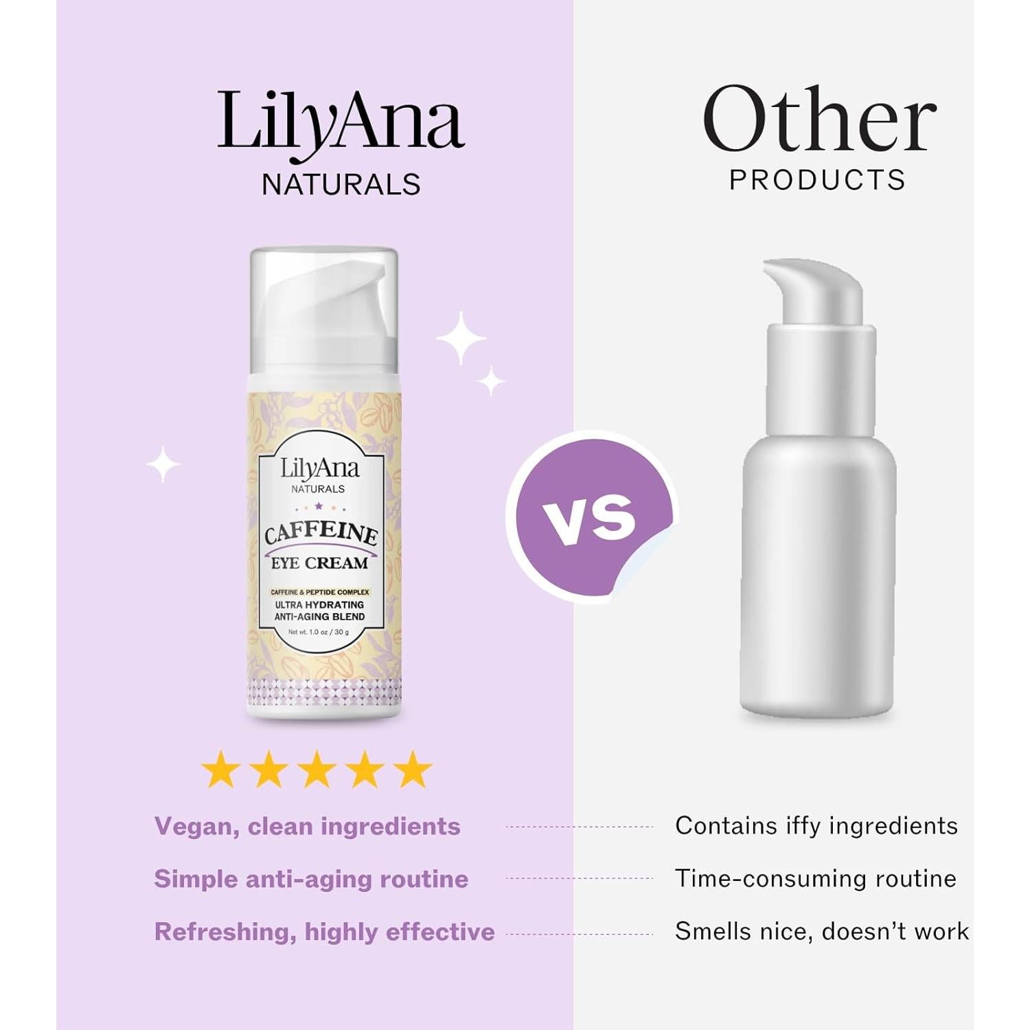 Crema para Ojos LilyAna Naturals 30ml con Cafeína y Péptidos