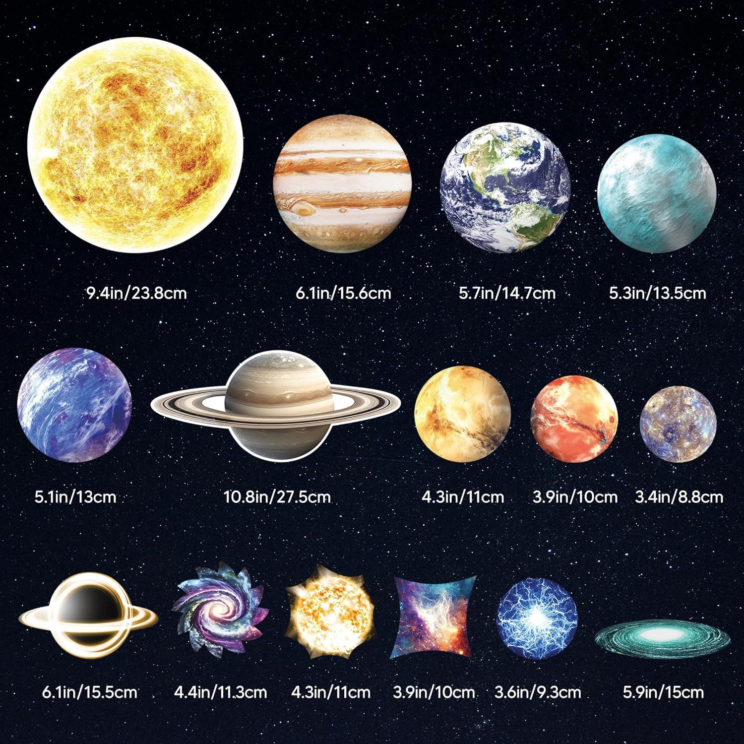 Pegatinas Brillantes del Sistema Solar Robmoda 128 Piezas