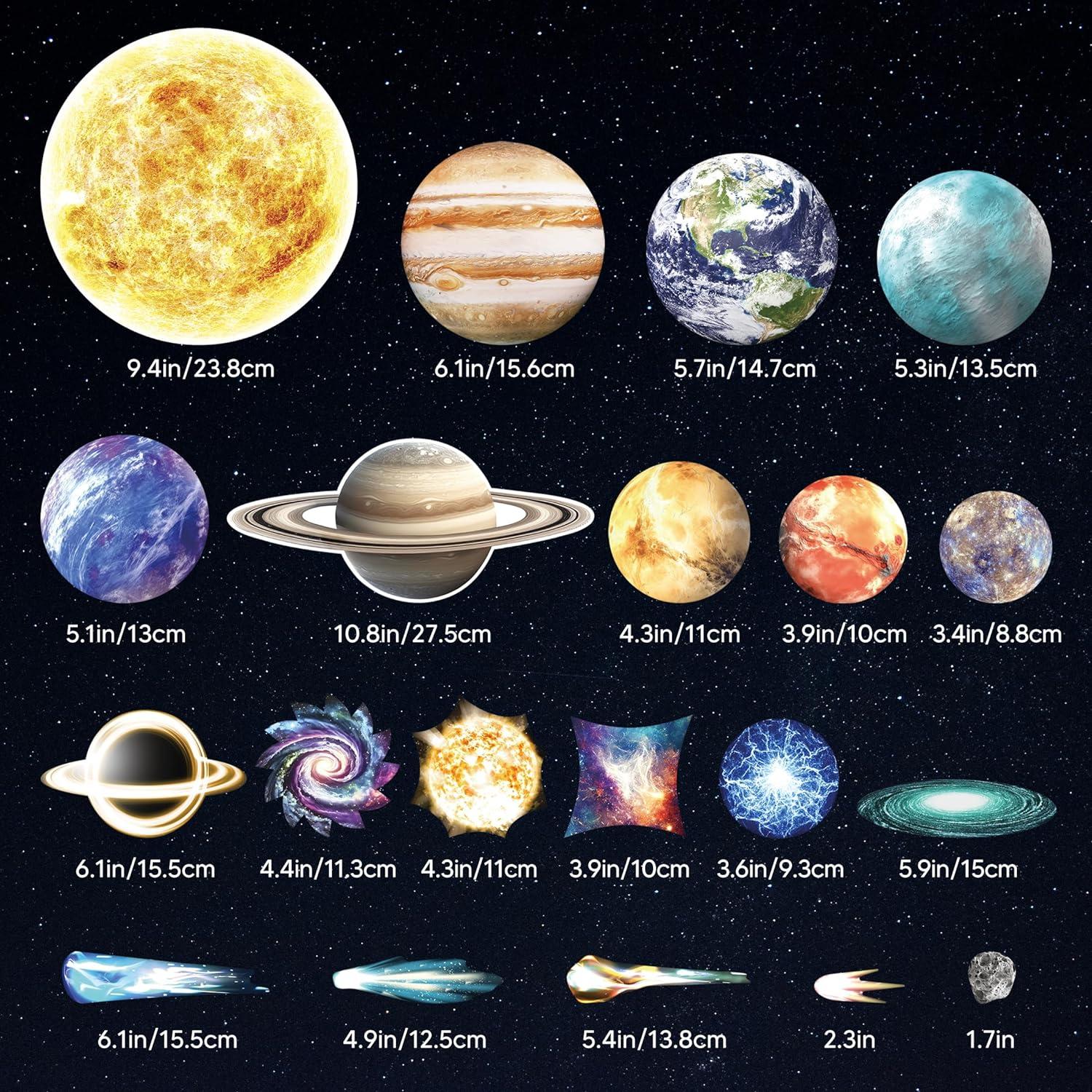 Pegatinas Brillantes del Sistema Solar Robmoda - Azul