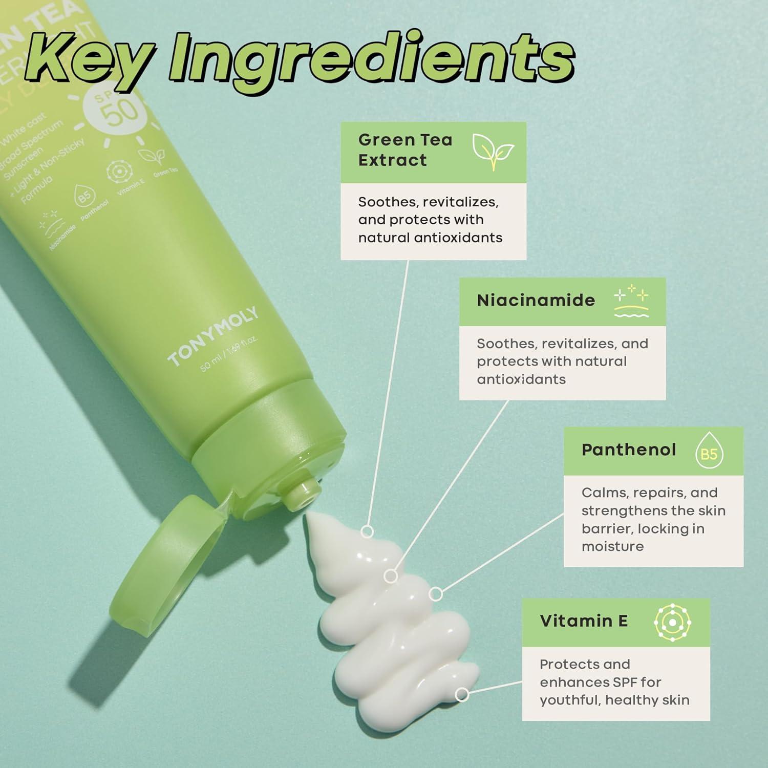 Protector Solar TONYMOLY Té Verde SPF 50 50ml - No Graso