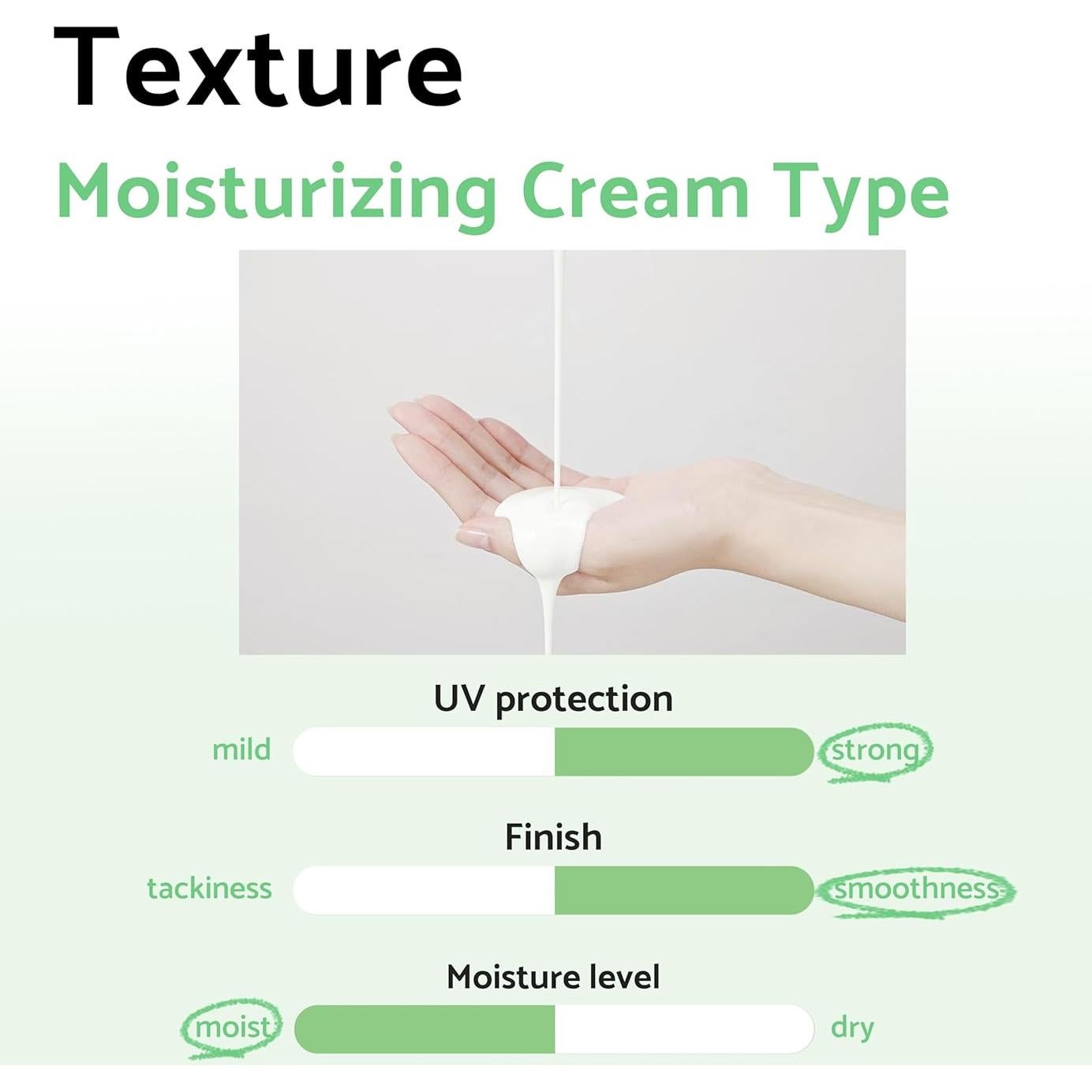 Protector Solar IUNIK Centella Calming SPF 50+ PA++++ 50ml