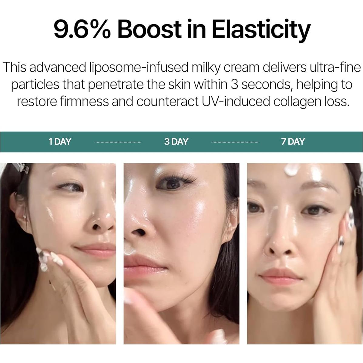 Crema Reparadora Liposoma Láctea 50ml - Hidratación 72h Urea 6%