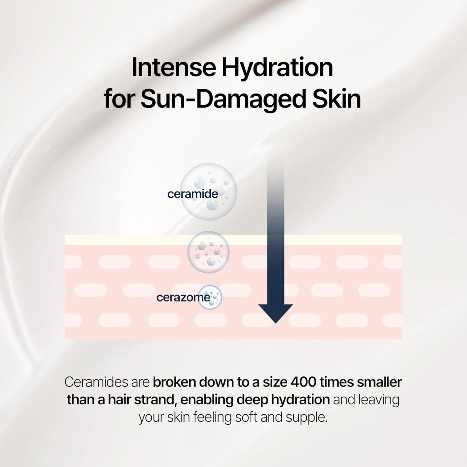 Crema Facial Liposome Hyal 50ml - Hidratación Profunda y Calmante