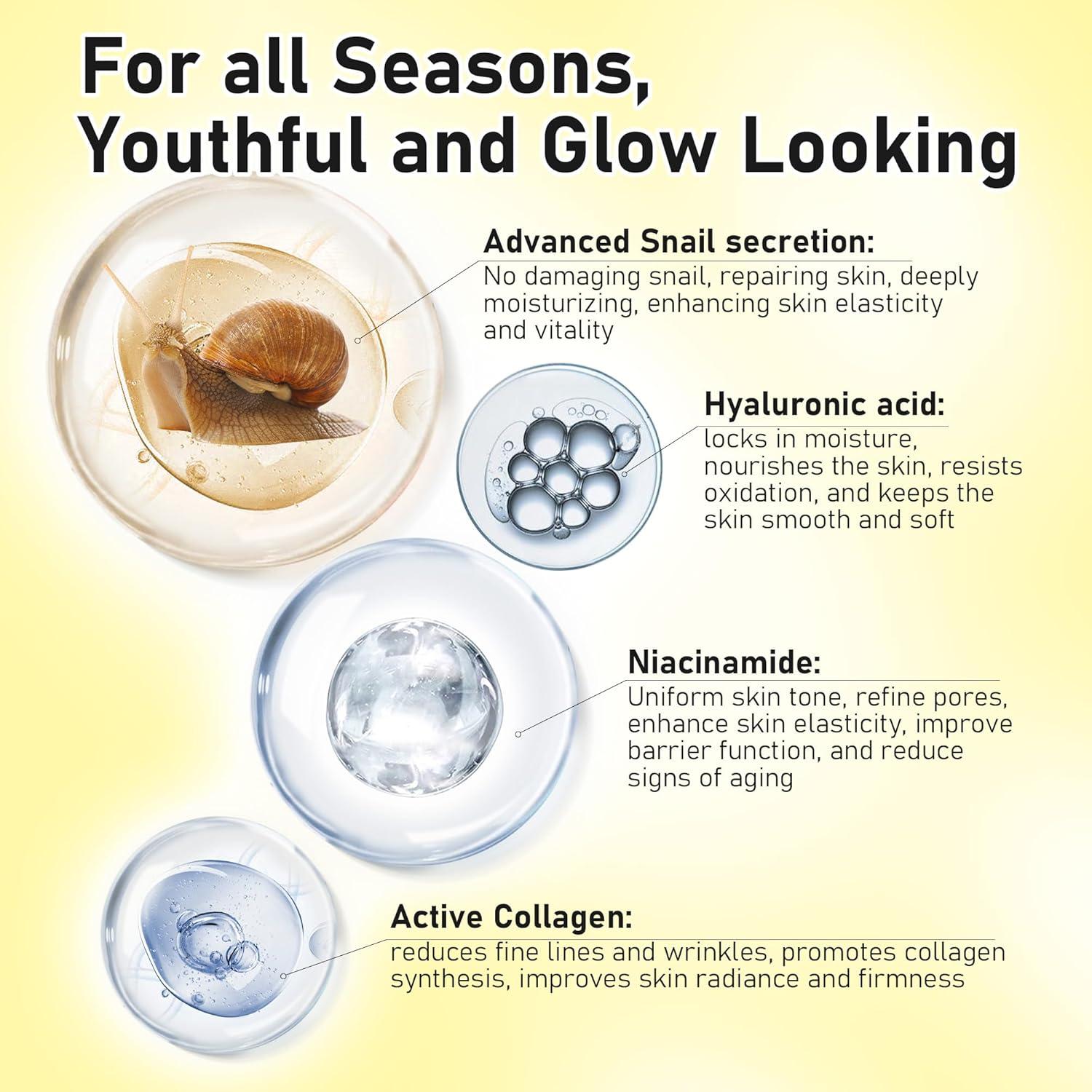 Conjunto de Cuidado de Piel CHANGARLOAD 3 Piezas Mucina Caracol