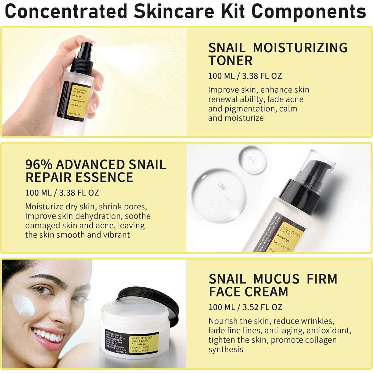 Conjunto de Cuidado de Piel CHANGARLOAD 3 Piezas Mucina Caracol