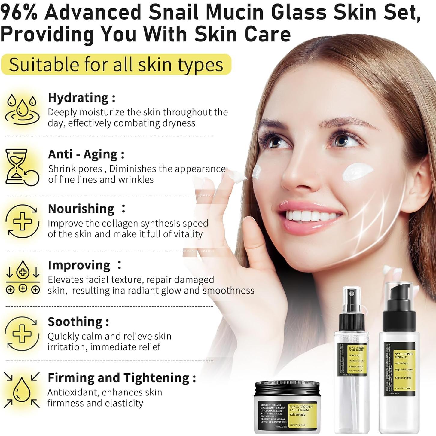 Conjunto de Cuidado de Piel CHANGARLOAD 3 Piezas Mucina Caracol