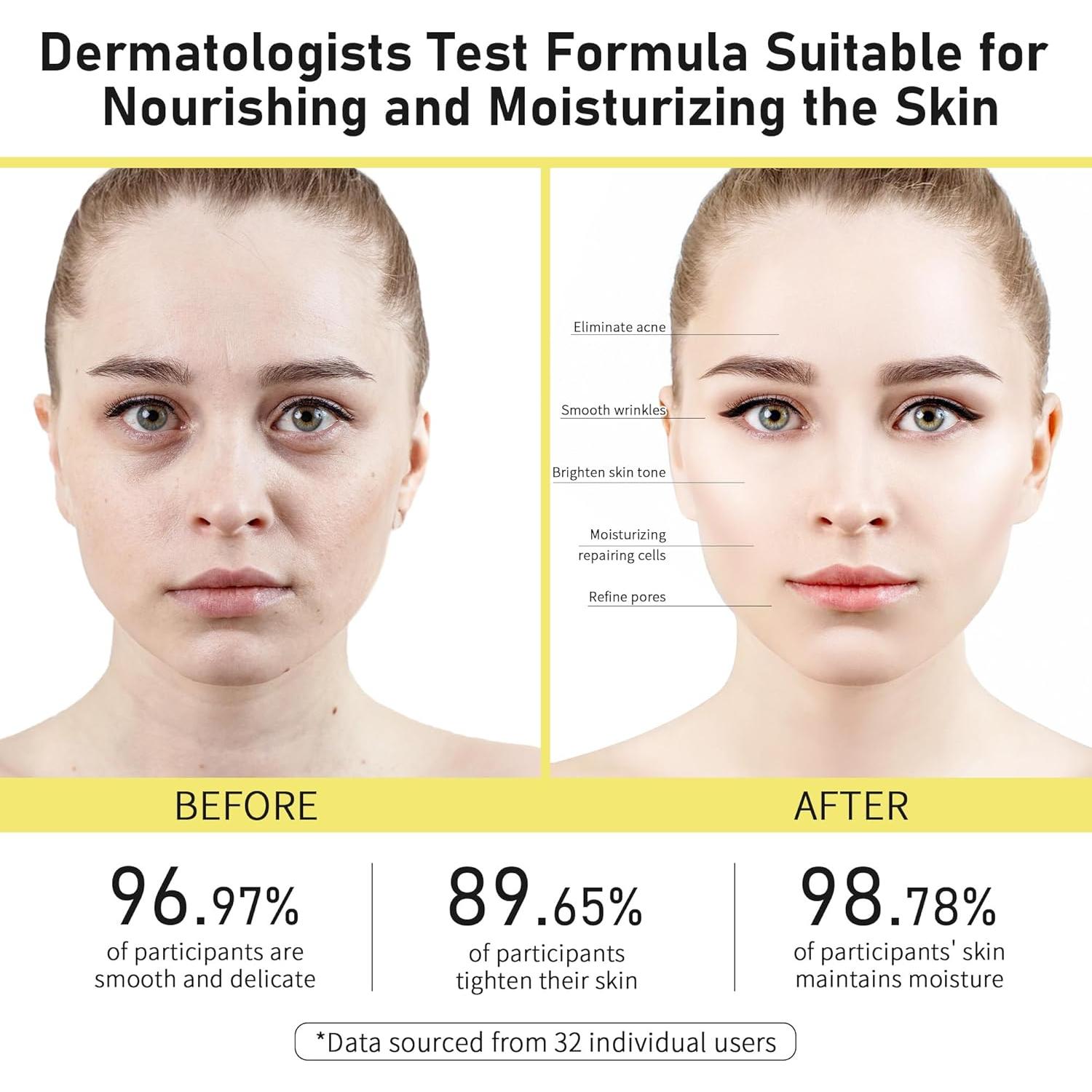 Conjunto de Cuidado de Piel CHANGARLOAD 3 Piezas Mucina Caracol