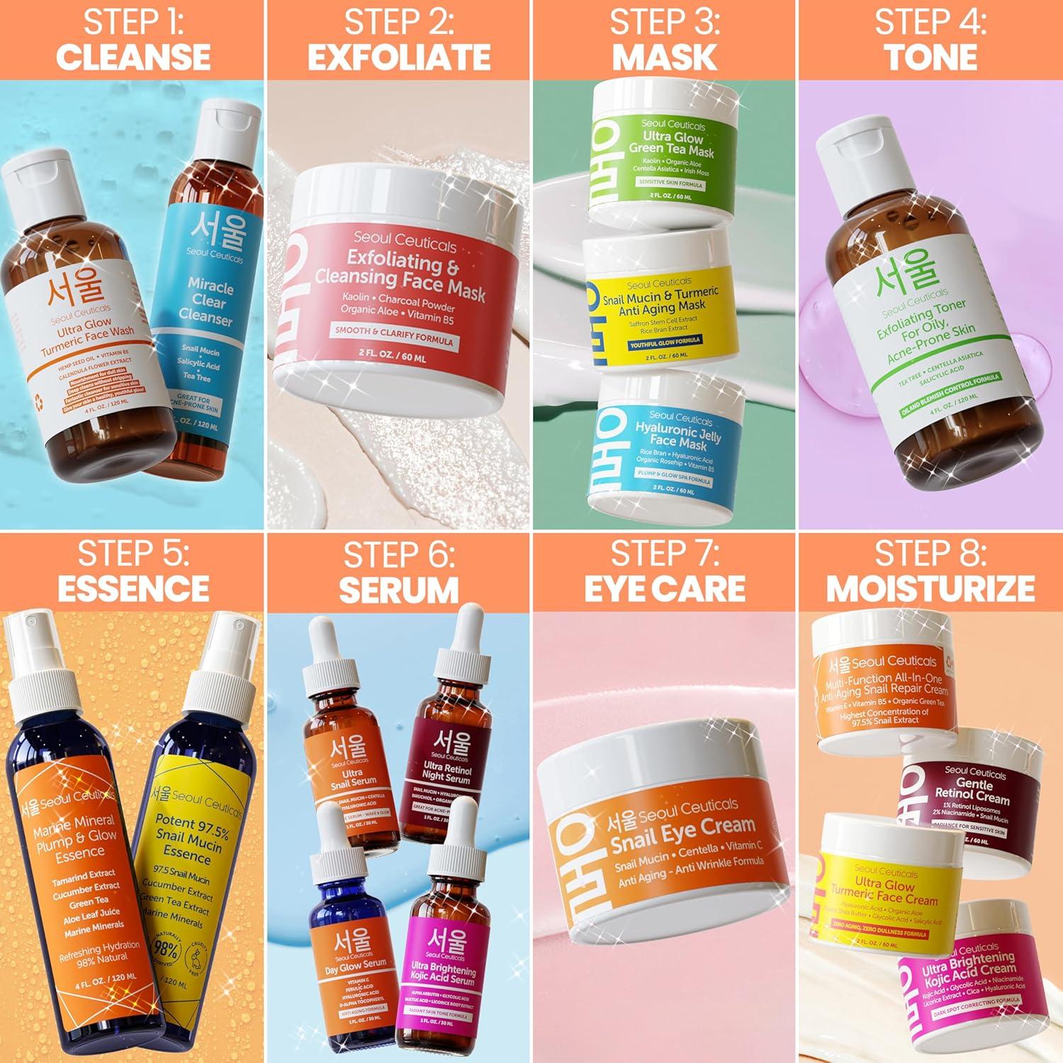 Suero de Ácido Kójico SeoulCeuticals 28.35g - Corrector de Manchas