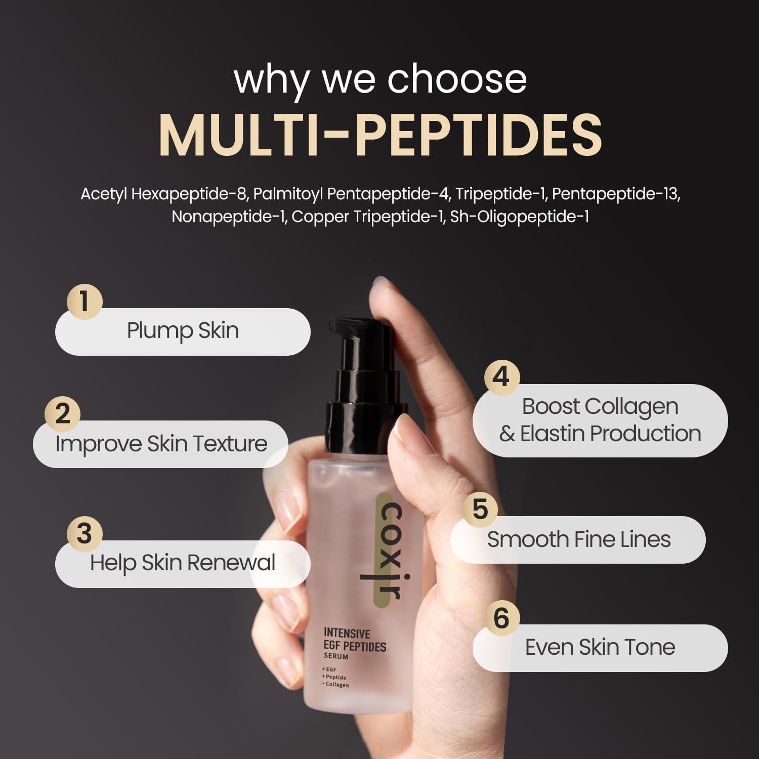 Suero Intensivo de Péptidos EGF Coxir 49.9 ml - Reafirmante