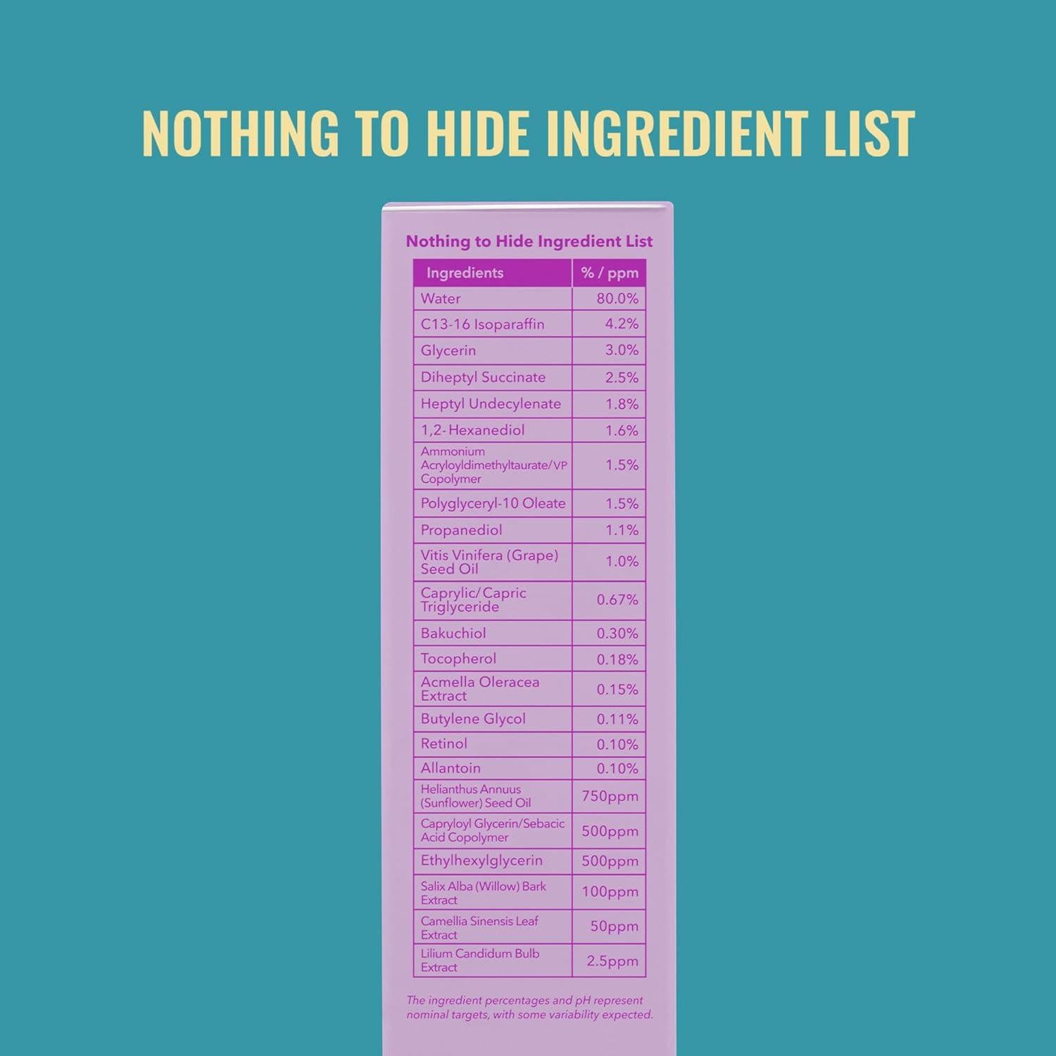 Crema Suave de Retinol Good Molecules 20g - Antienvejecimiento