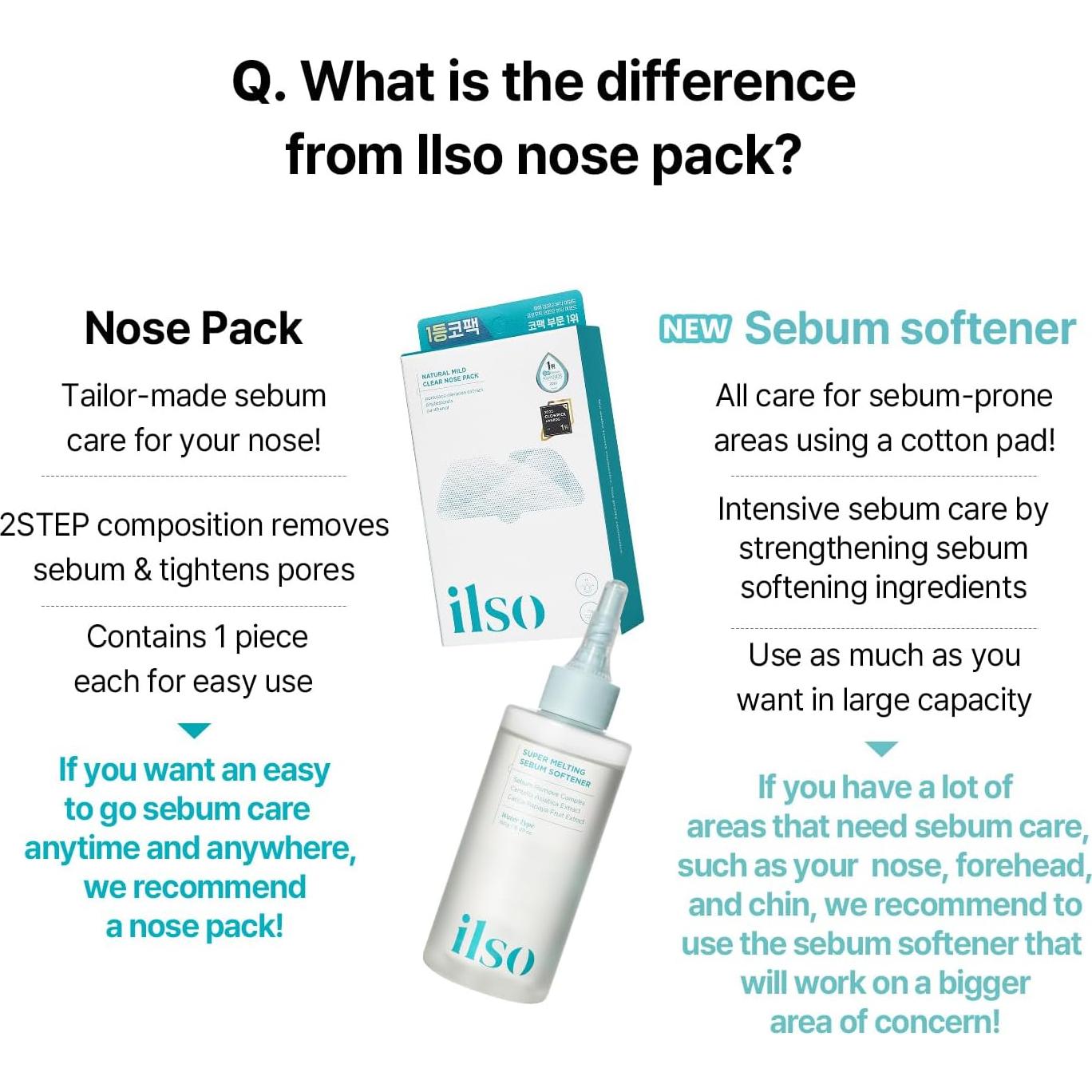 ILSO Super Derretidor de Sebo 191g - Limpieza de Poros Efectiva