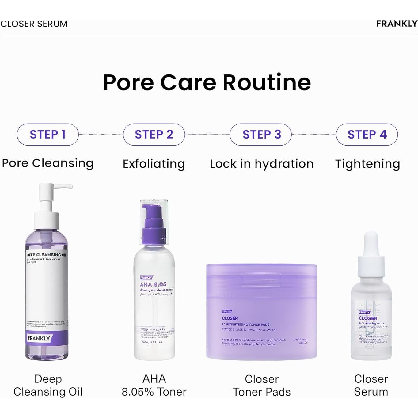 Suero Closer Frankly 30 ml | Minimizador de Poros Vegano