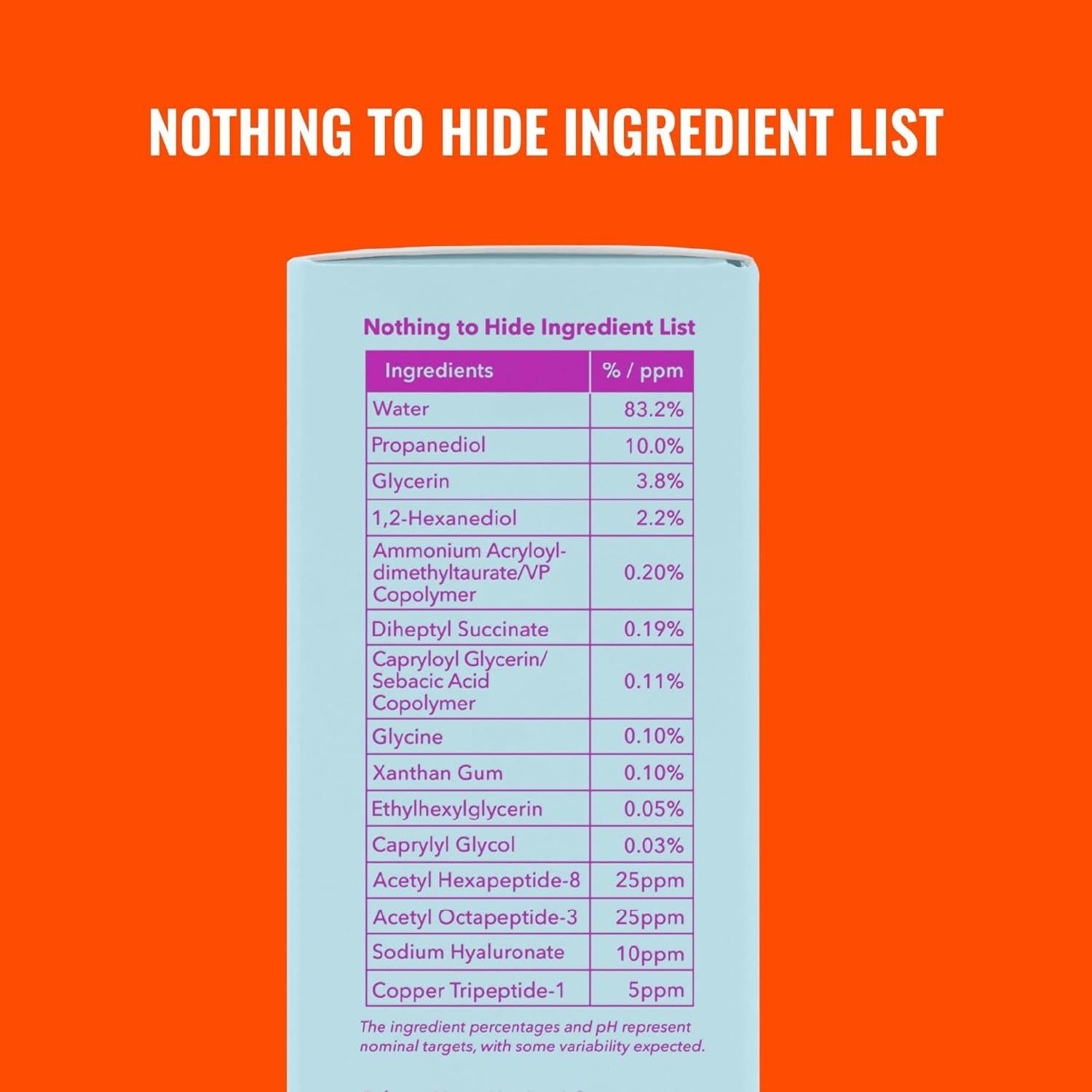 Suero Facial Antienvejecimiento Good Molecules 28g - Péptidos