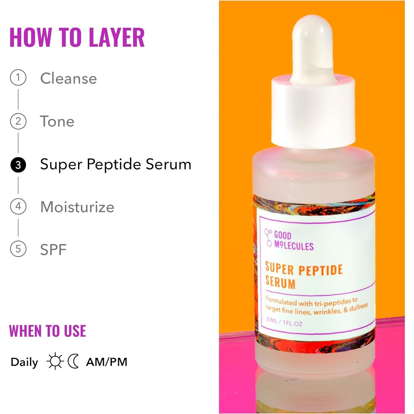 Suero Facial Antienvejecimiento Good Molecules 28g - Péptidos