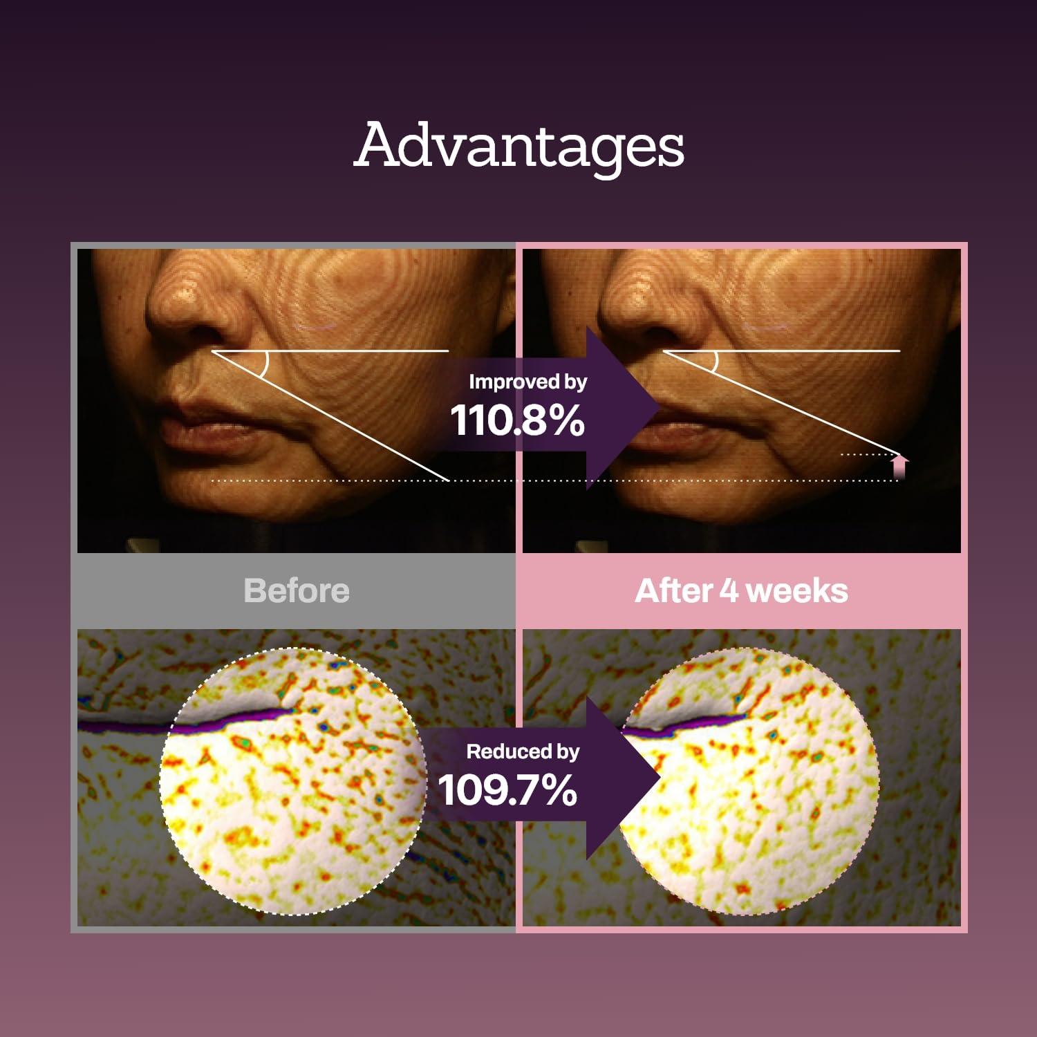 Suero de Colágeno Peptídico 30 ml - Cuidado de la Piel Coreano