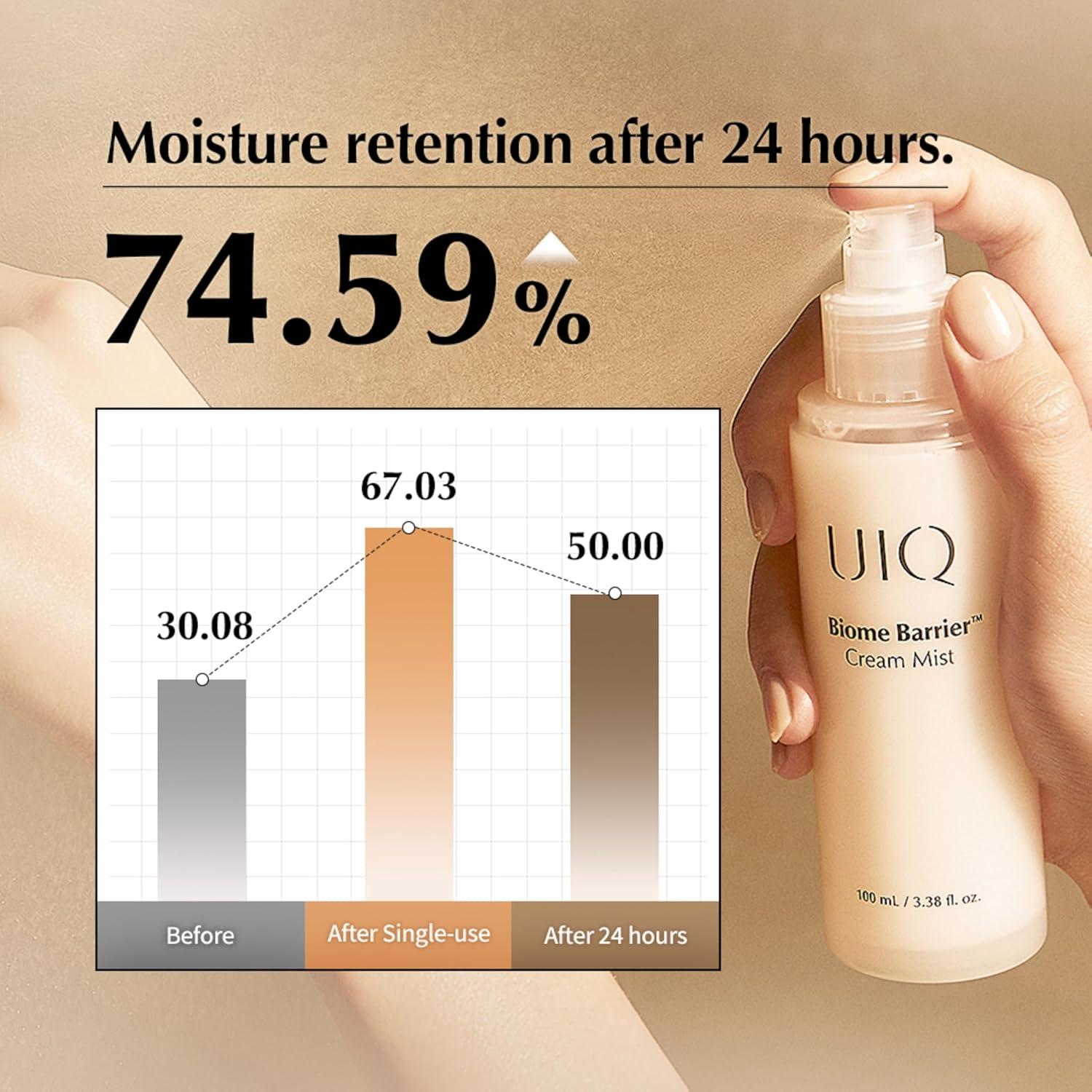 Mist Facial Hidratante UIQ Biome Barrier 100 ml - Cuidado Piel Coreano