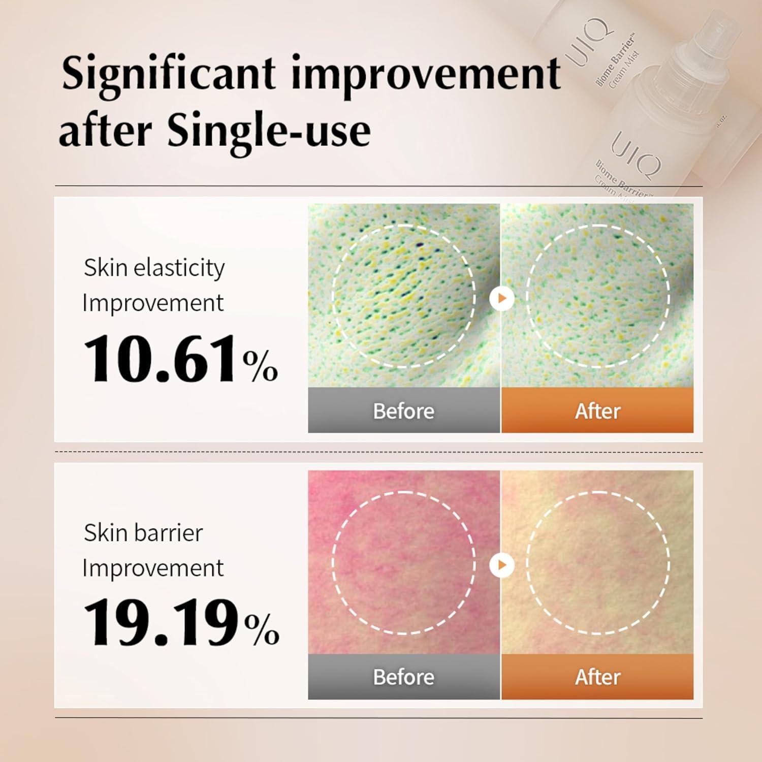 Mist Facial Hidratante UIQ Biome Barrier 100 ml - Cuidado Piel Coreano