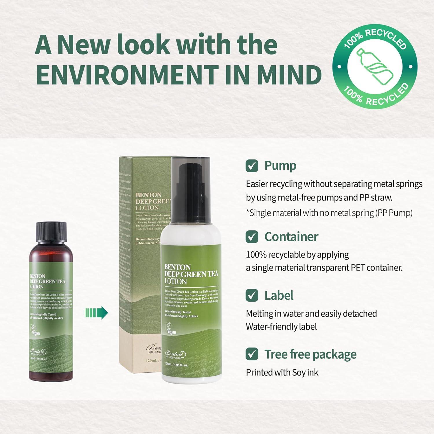 Hidratante Facial de Té Verde Benton 120 ml - Piel Sensible