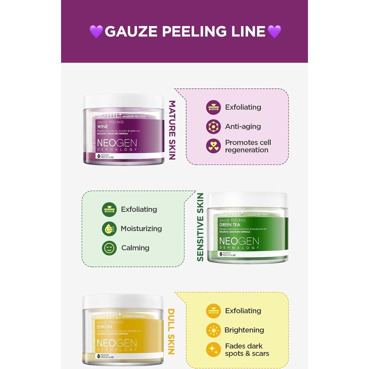 Pads Exfoliantes Neogen Dermalogy Bio-Peel 30 Unidades Vino