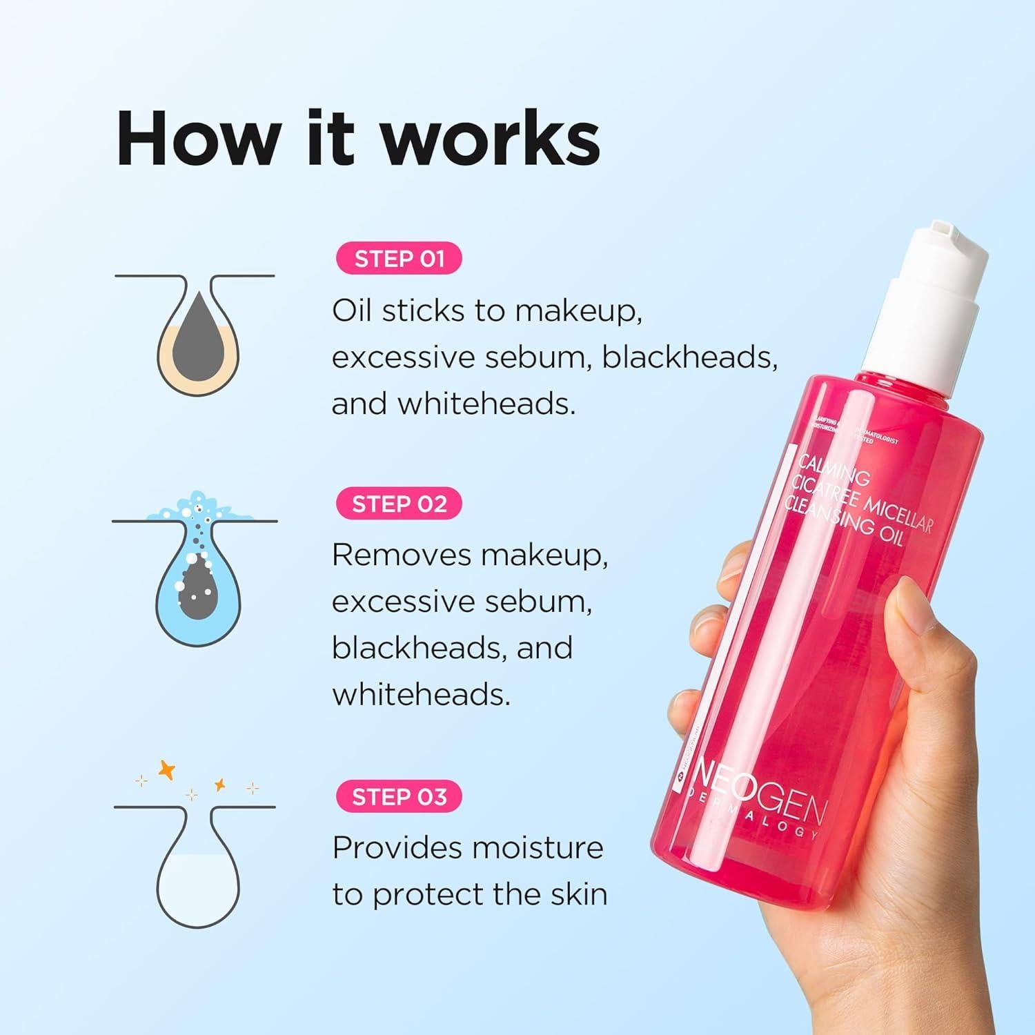 Aceite Limpiador Calmante Cica Tree Neogen 300ml K-Beauty