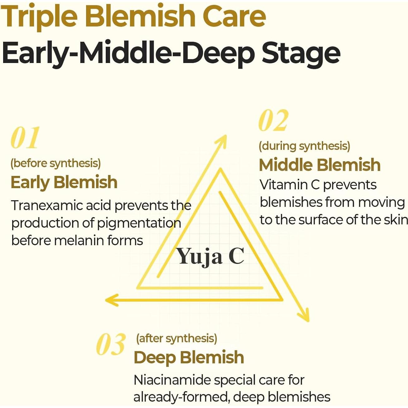 Mascarilla Facial SKINFOOD Yuja C Vita 30 Unidades - Cuidado Piel