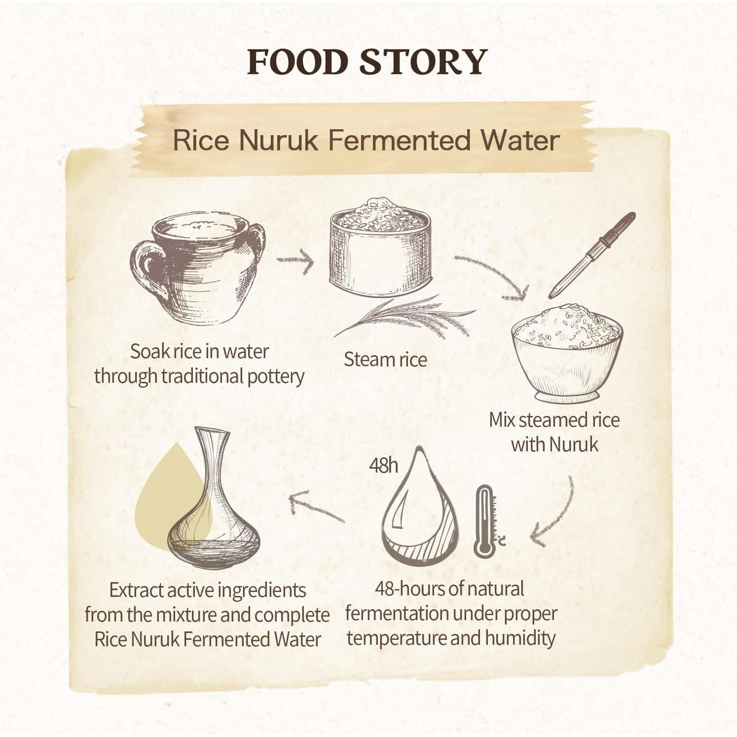 Espuma Limpiadora Diaria SKINFOOD Arroz 150ml - Suave y Delicada