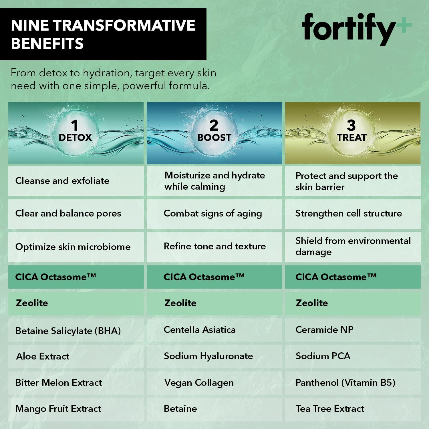 Set Facial Hidratante 9-en-1 Fortify - 2 x 50ML - Hecho en Corea