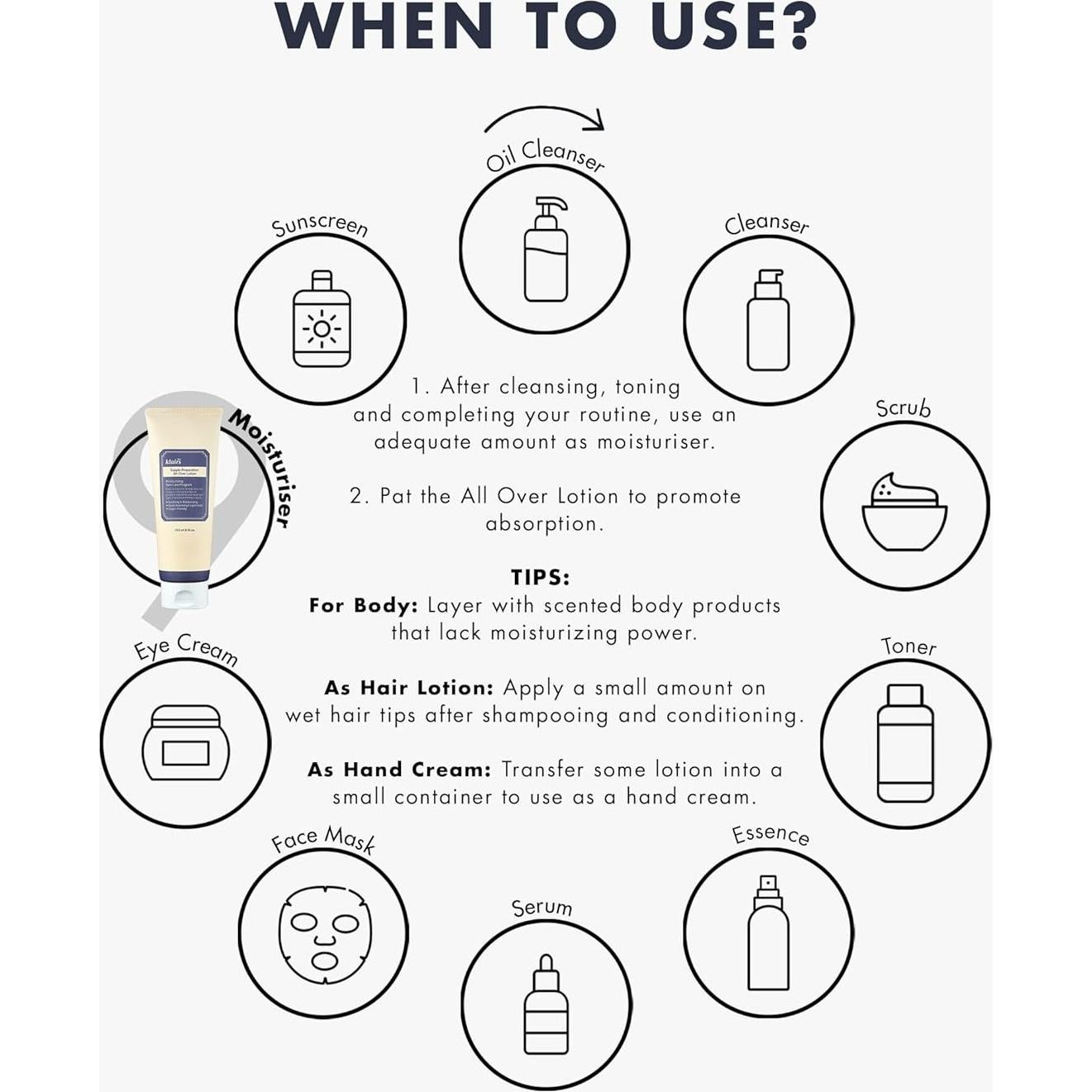 Loción Hidratante Todo-en-Uno KLAIRS 250ml Piel Sensible