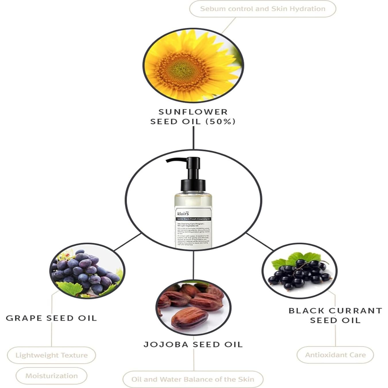 Aceite Limpiador DearKlairs 150 ml Piel Sensible Grasa Vegano