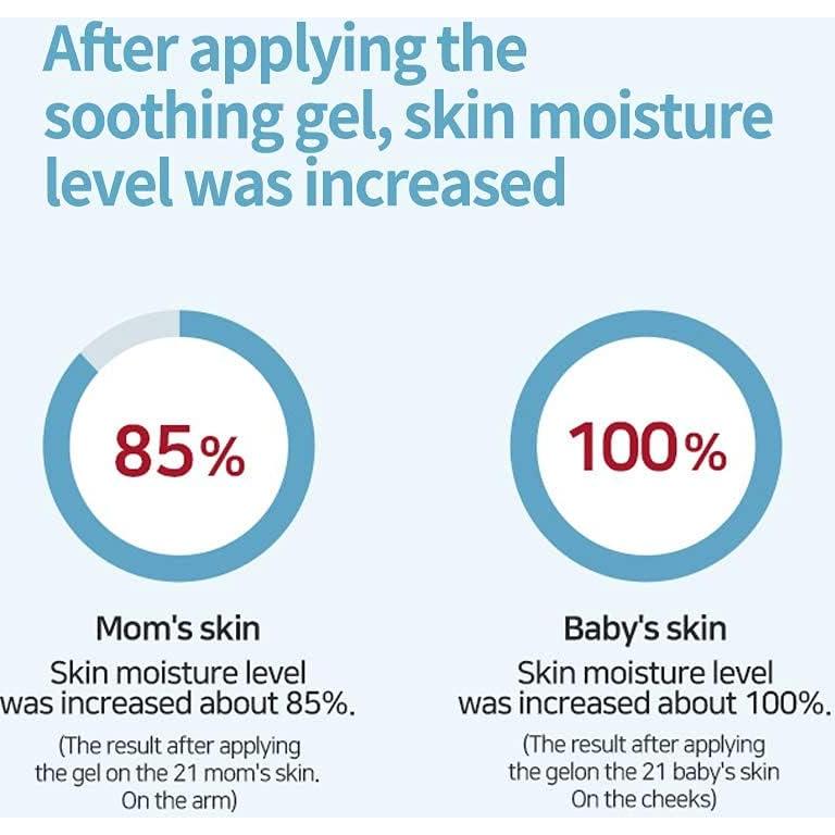 Gel Calmante Hidratante Facial Illiyoon 175ml - Vegano y Natural