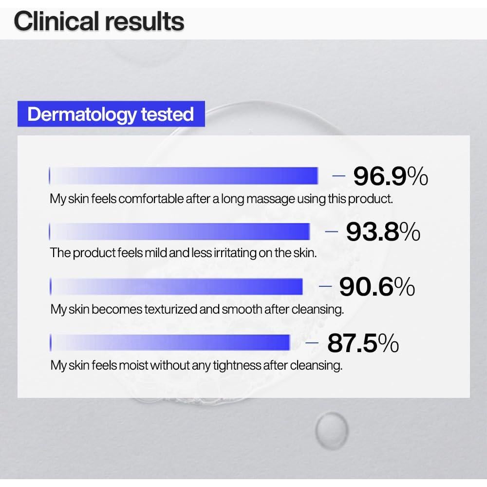 Espuma Limpiadora Facial IOPE BIO 180 ml - Hidratante y Suave