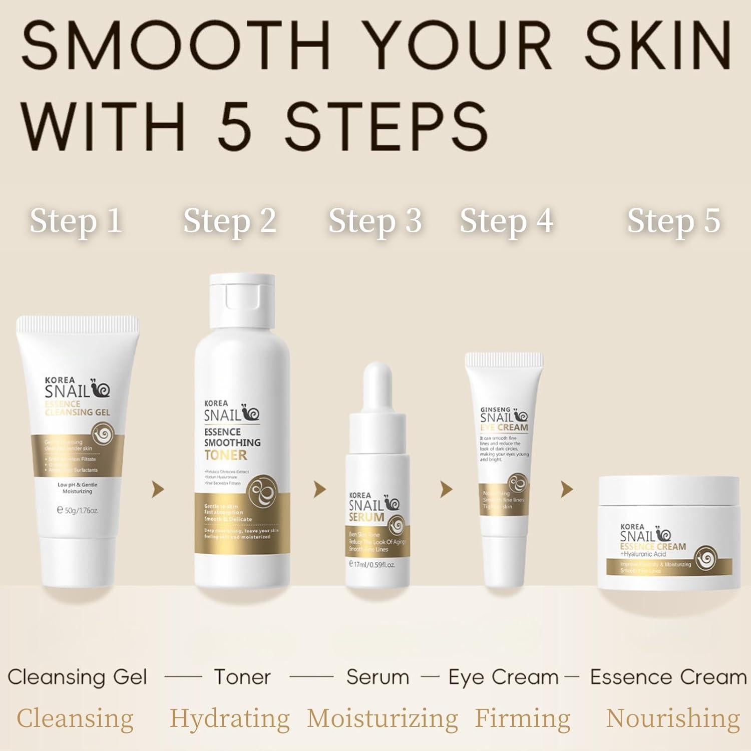 Kit de Cuidado de Piel Coreano Evolvique 5PCS Hidratante