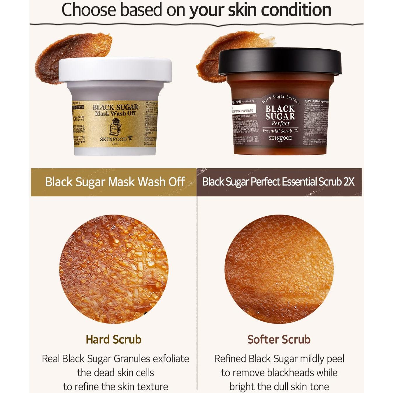 Exfoliante de Azúcar Negro SKINFOOD 210g - Cuidado Piel