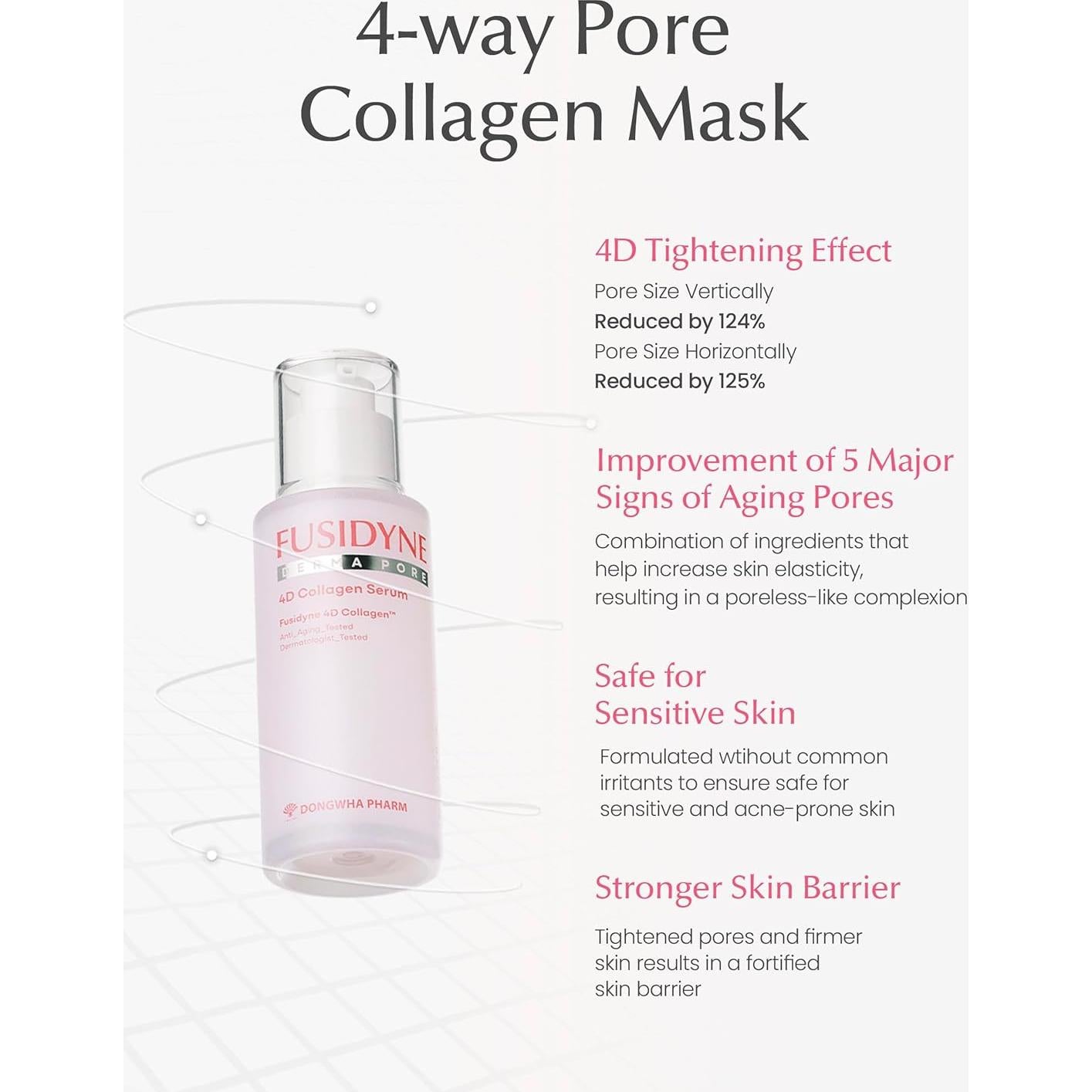 Suero de colágeno 4D Fusidyne 50ml - Hidratante Piel Radiante