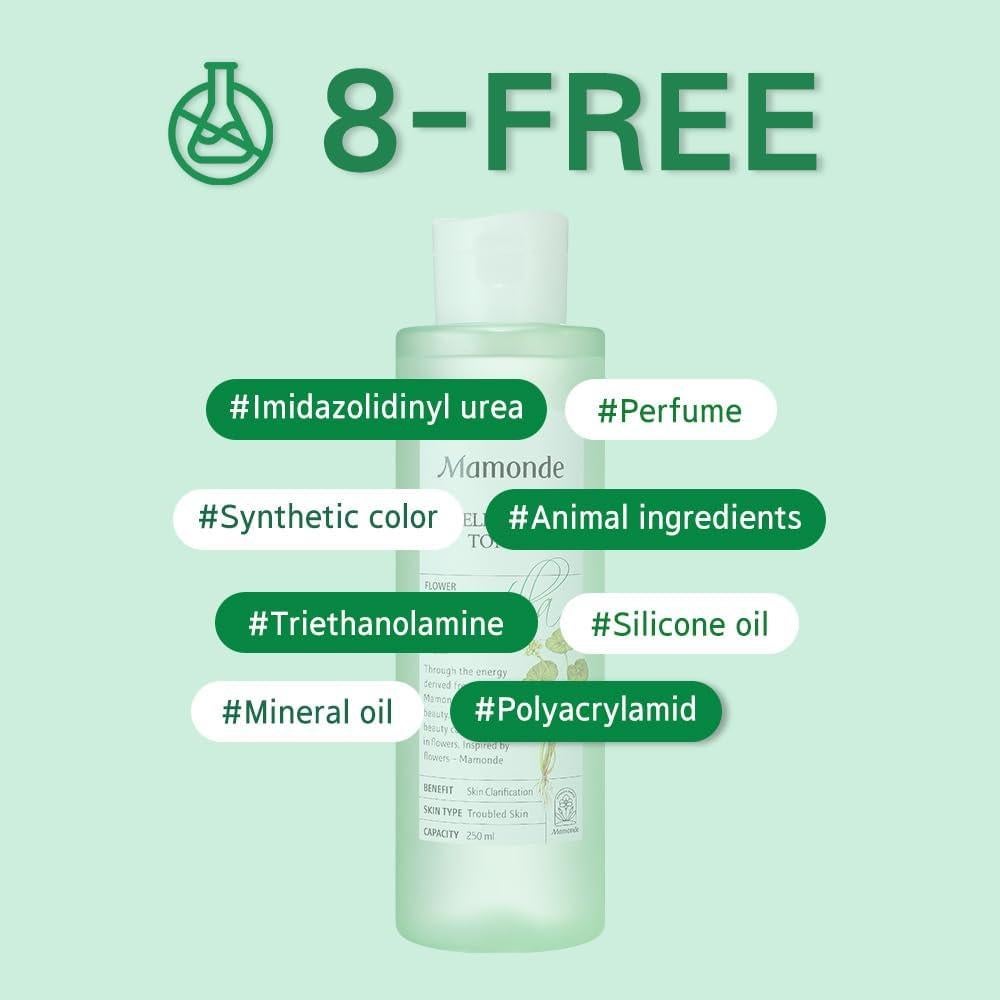 Tónico Vegano Mamonde Centella Asiática 250 ml - Piel Irritada