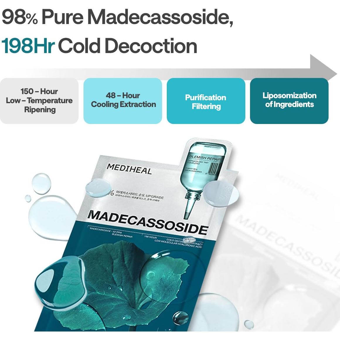 Mediheal Mascarilla Vegana de Madecassoside 10 Pcs 98% Pureza