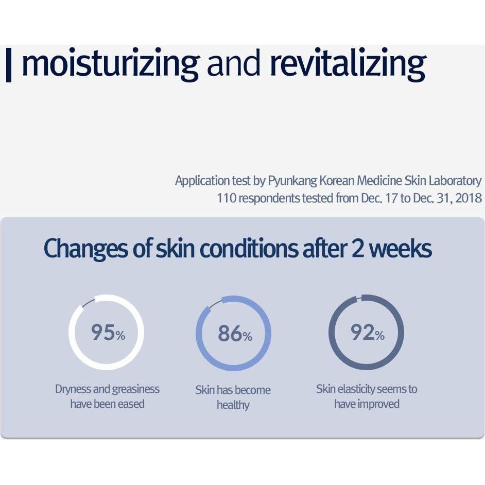 Sérum Hidratante Facial Pyunkang Yul 100ml - Piel Grasa y Mixta