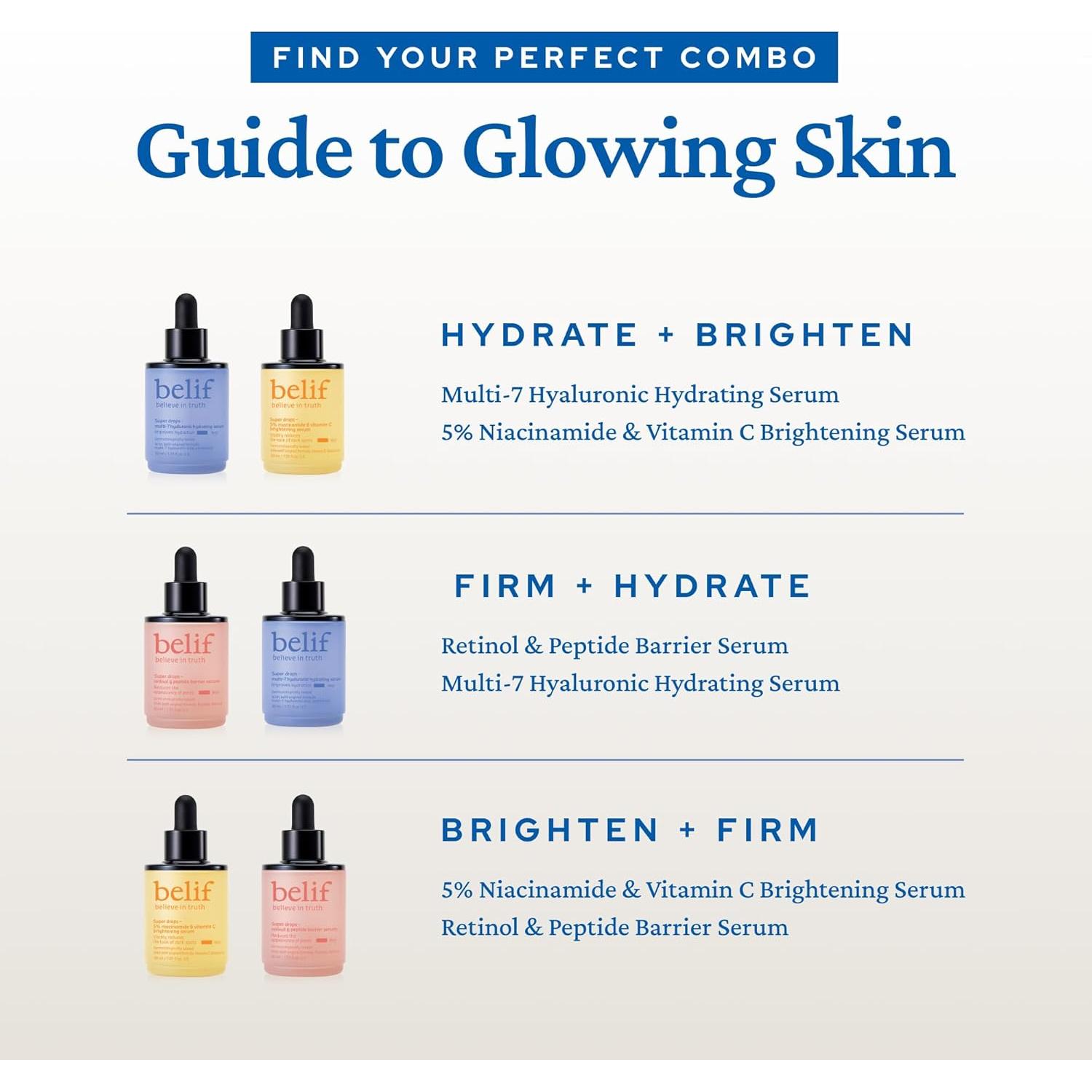 Kit Mini de Cuidado Facial Belif - Sueros Hidratantes y Reafirmantes