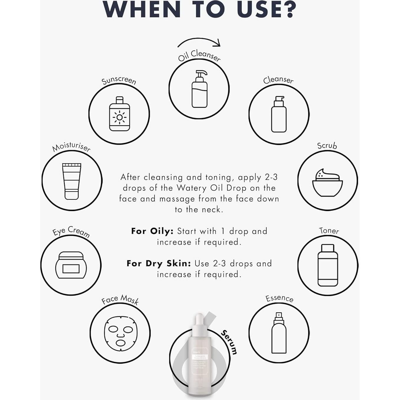 Suero Hidratante Klairs Fundamental Watery Oil Drop 49.9 ml