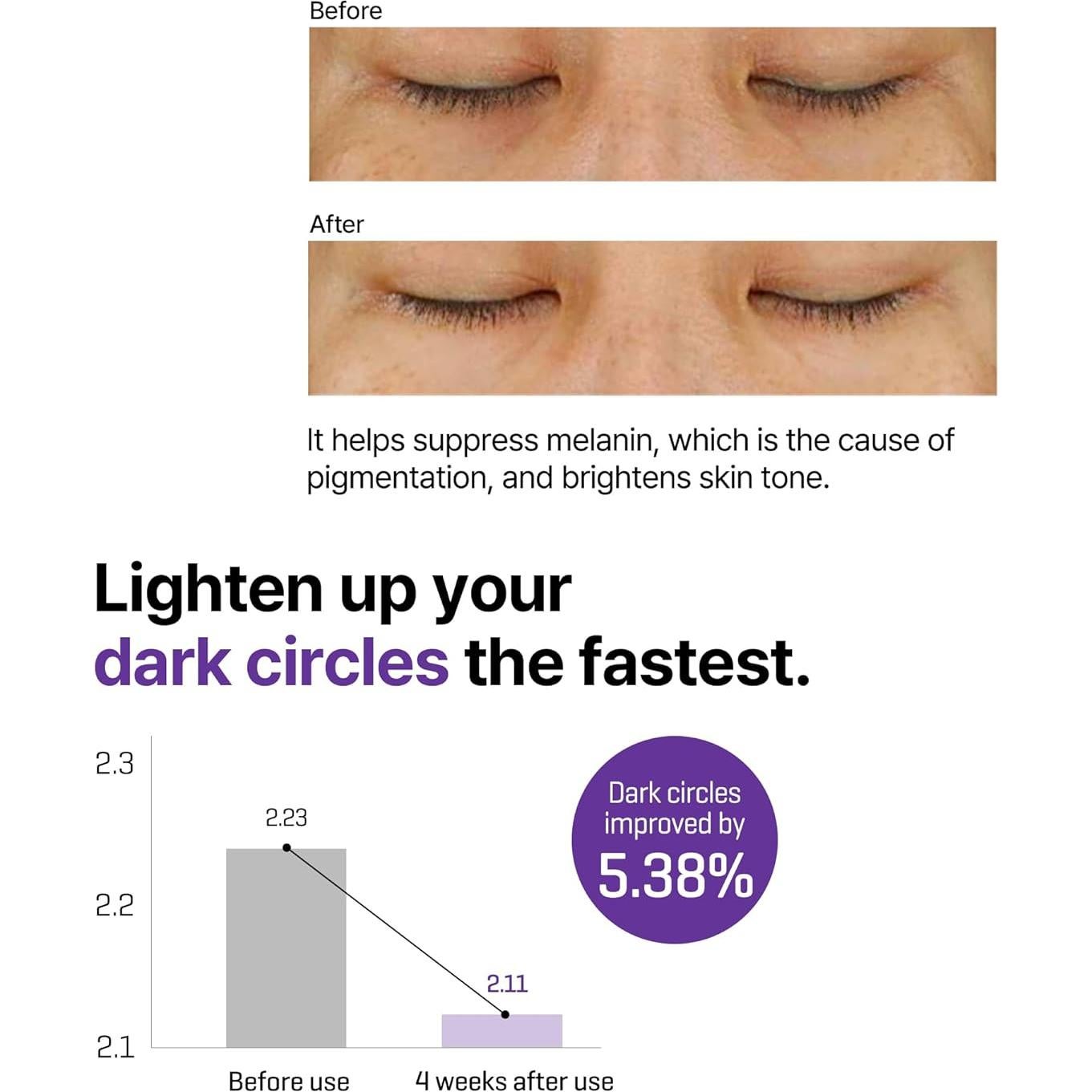 Crema para Ojos Antienvejecimiento Some By Mi 30ml Retinol