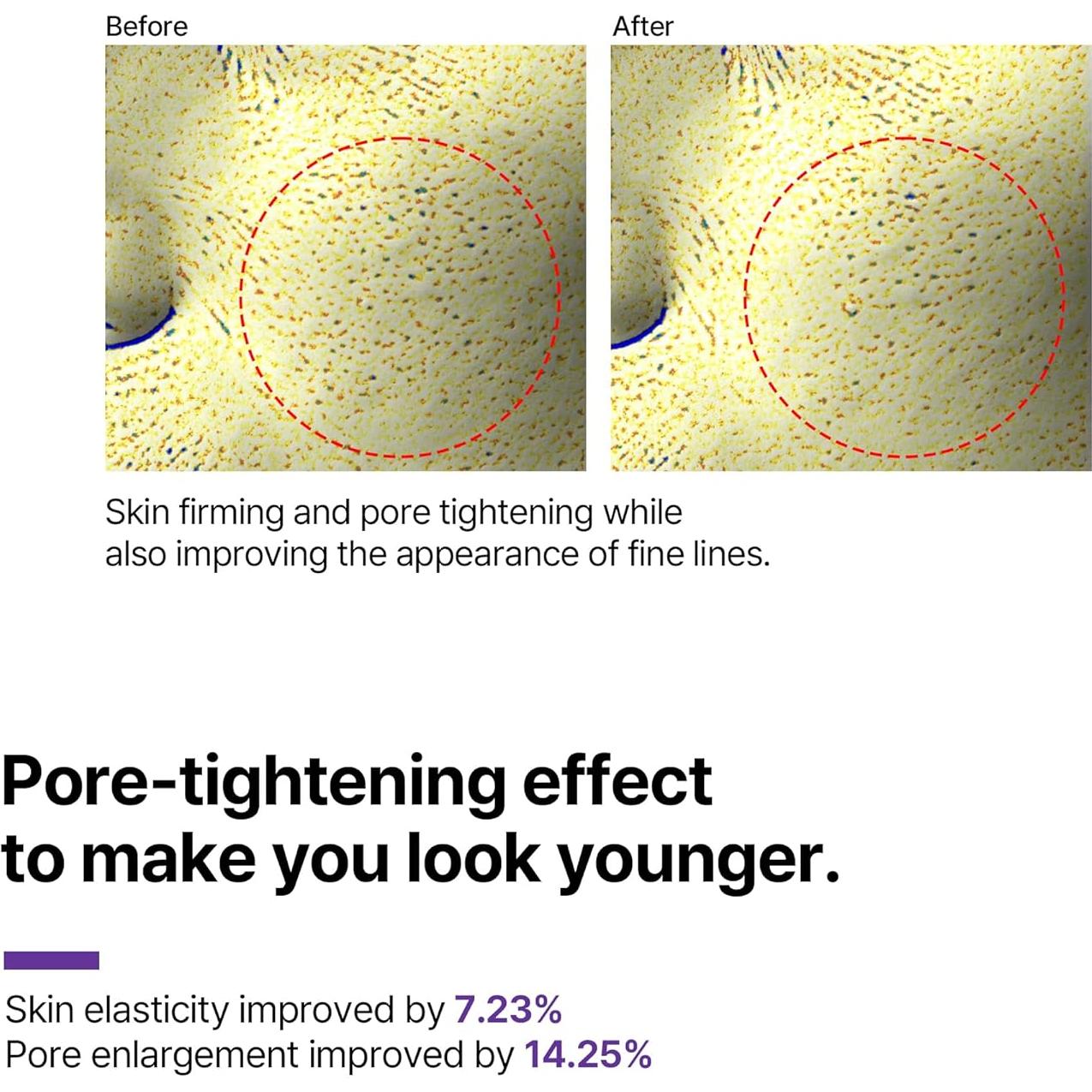 Crema para Ojos Antienvejecimiento Some By Mi 30ml Retinol