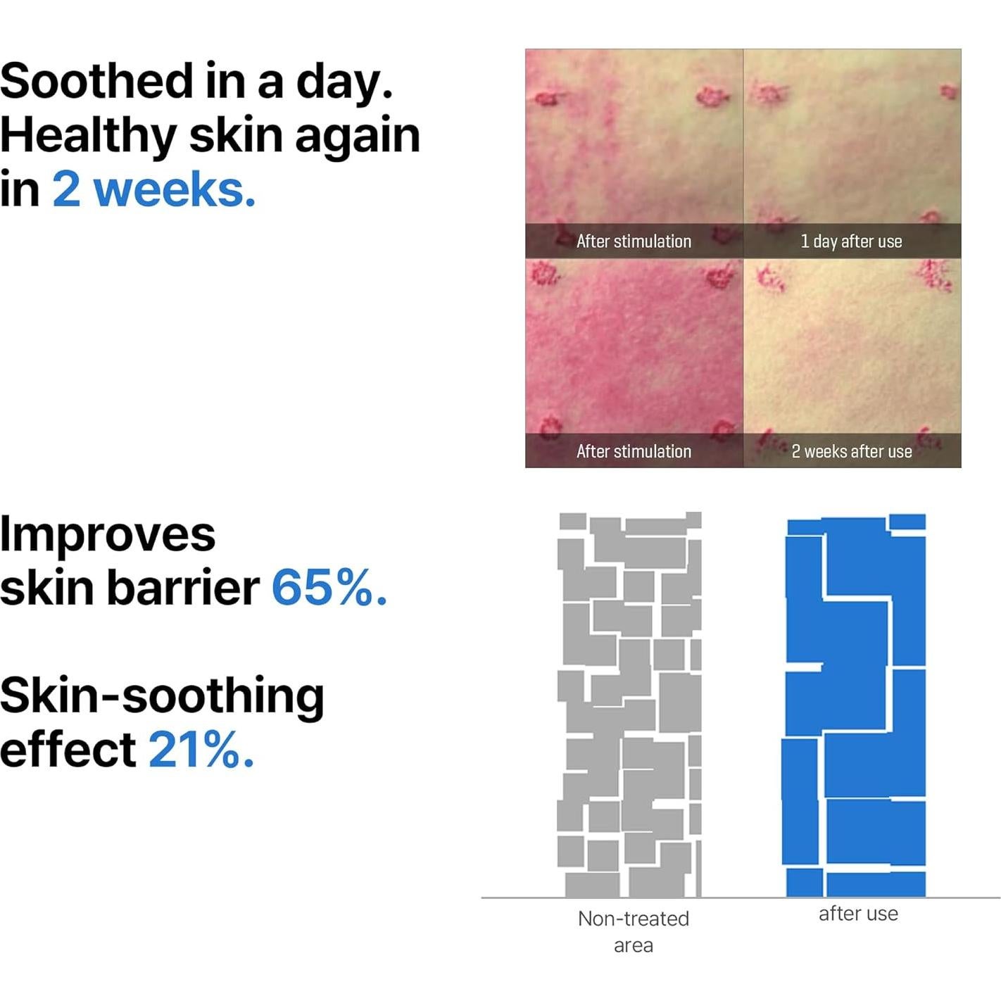 Suero Hidratante SOME BY MI Beta-Panthenol 30ml - Cuidado Facial