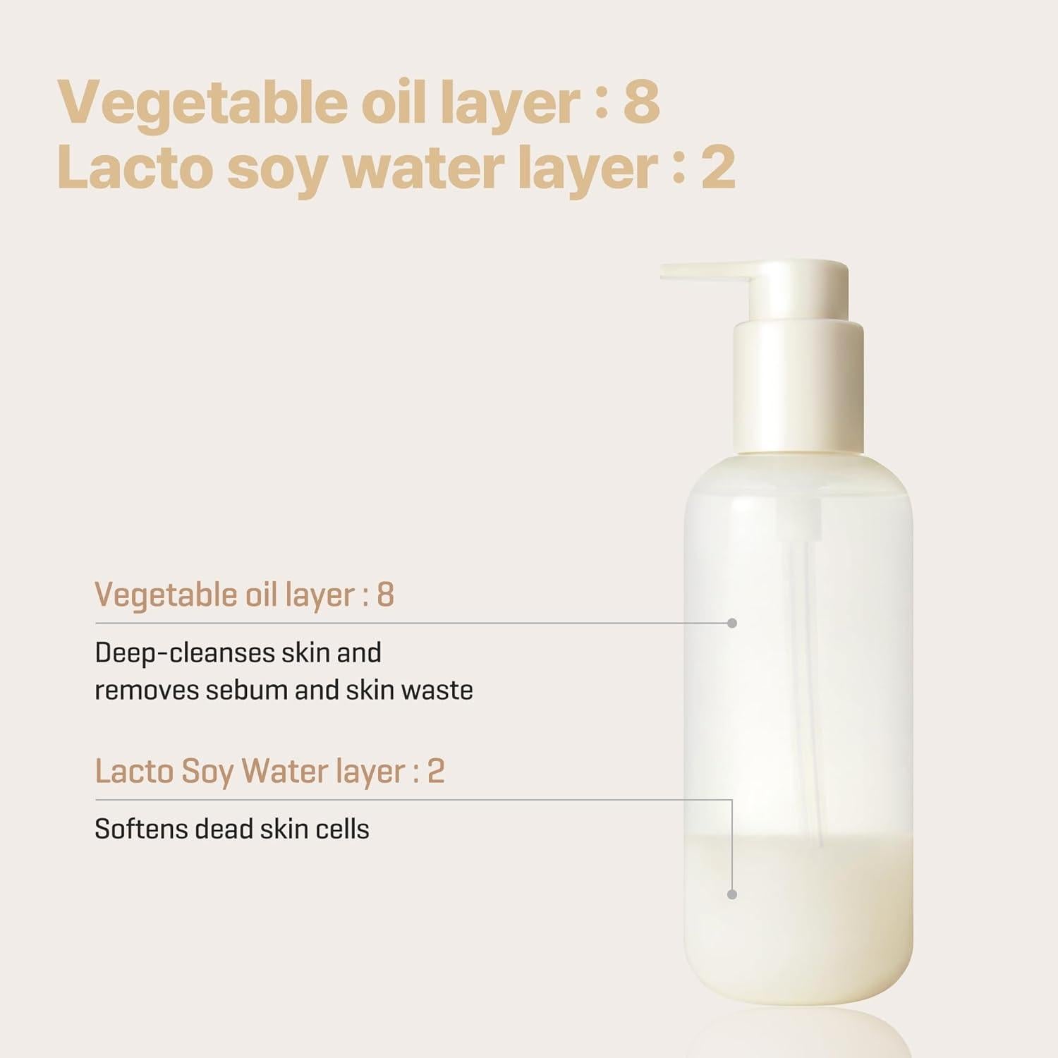 Limpiador Facial Aceite Lacto Soy SOME BY MI 200ml Vegano