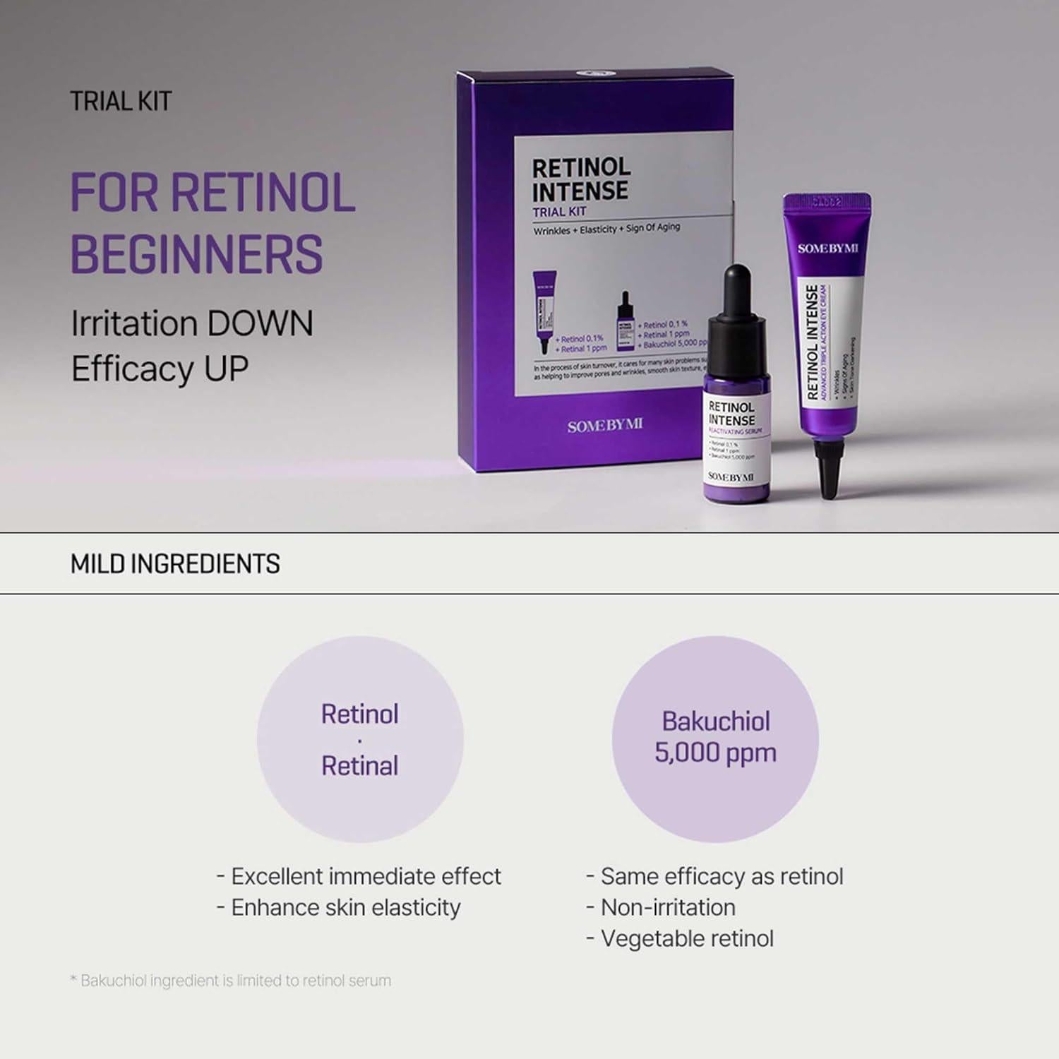 Kit de Prueba Retinol SOME BY MI - Suero y Crema para Ojos 28.8g